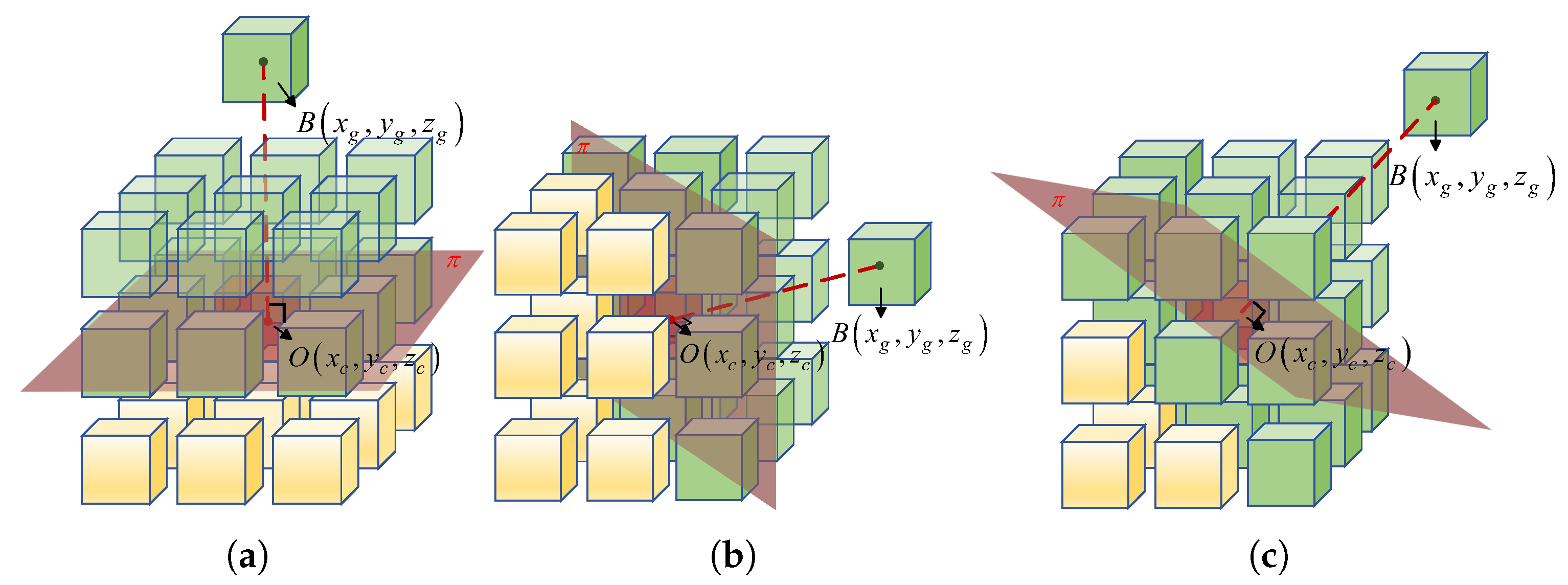 Drones 09 00661 g008