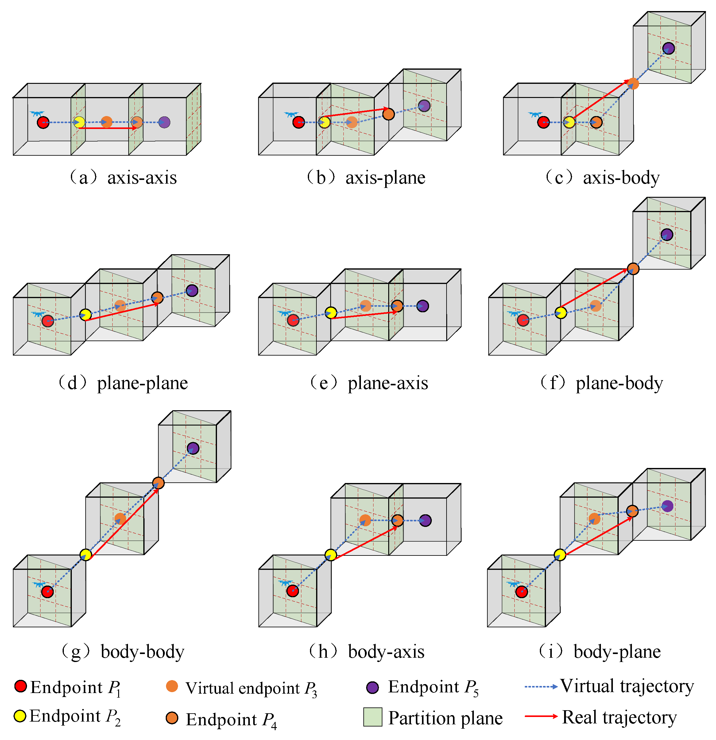 Drones 09 00661 g010