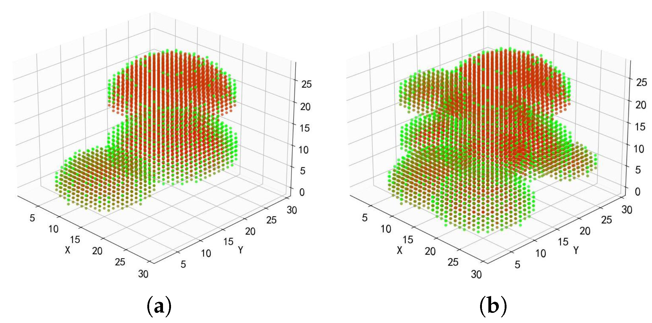 Drones 09 00661 g012