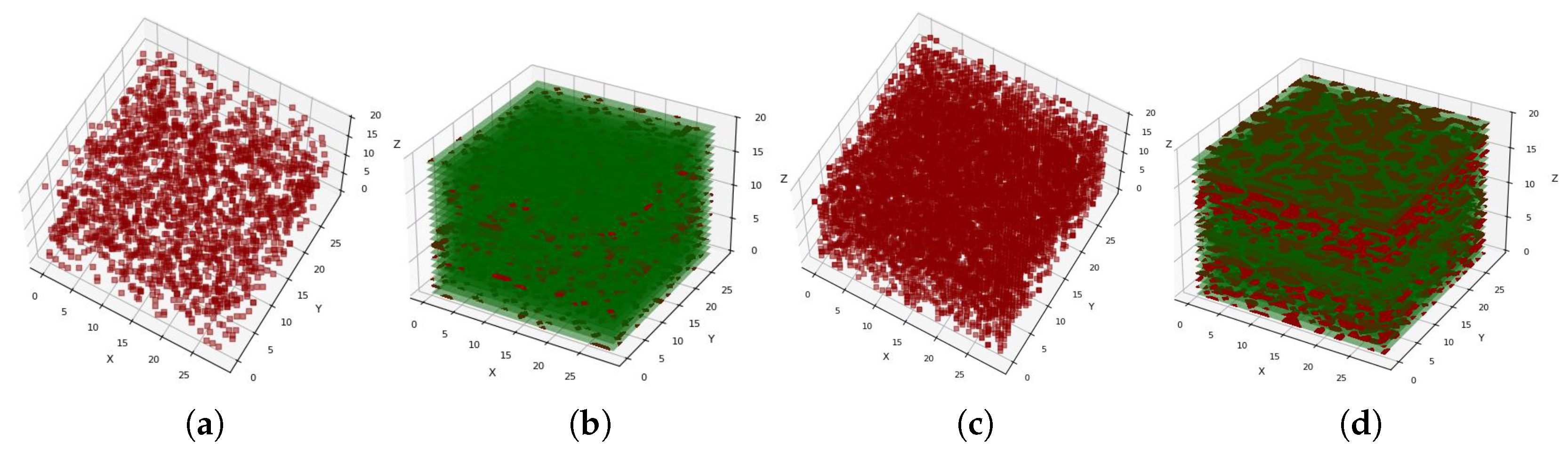 Drones 09 00661 g013