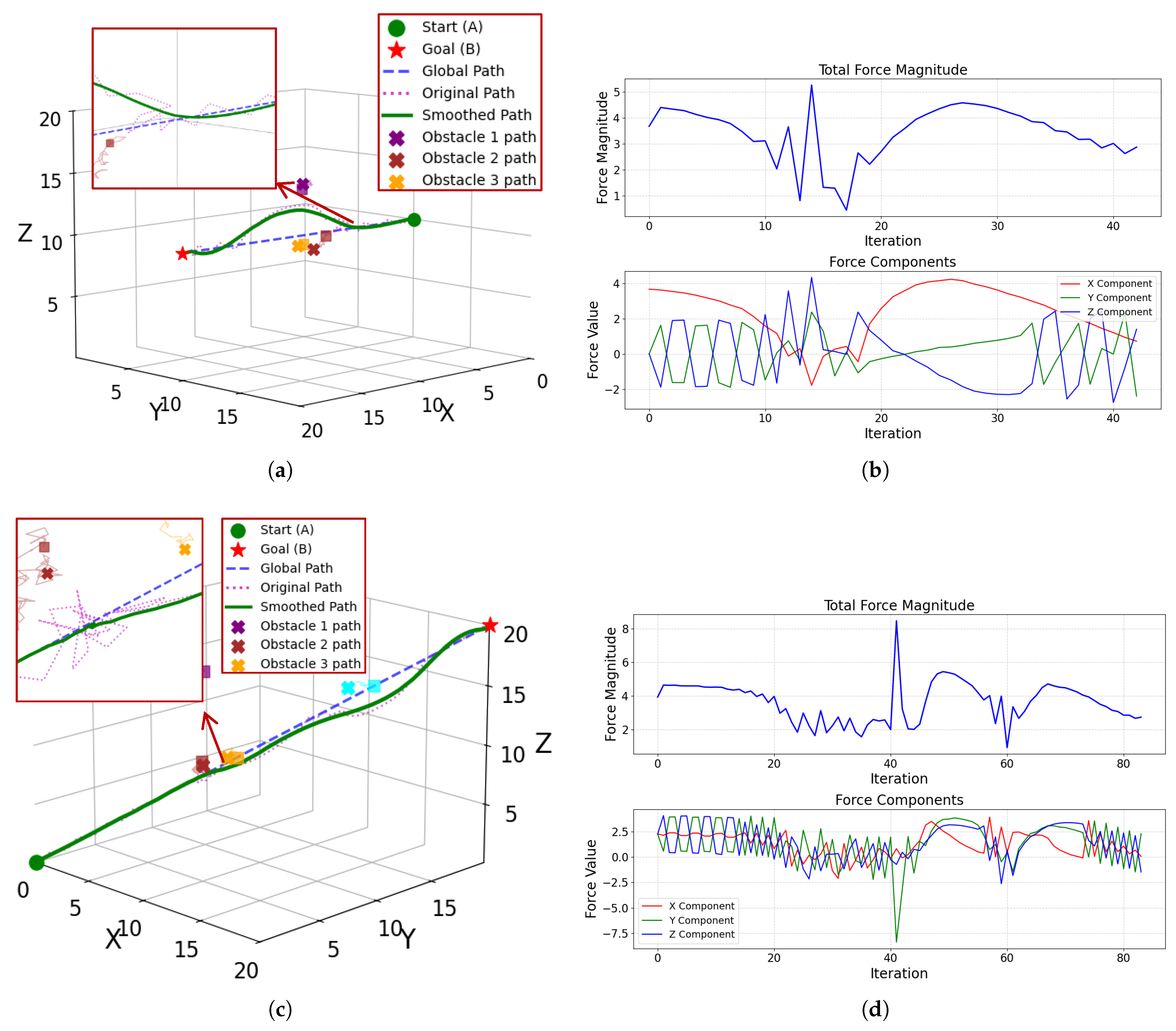 Drones 09 00661 g020