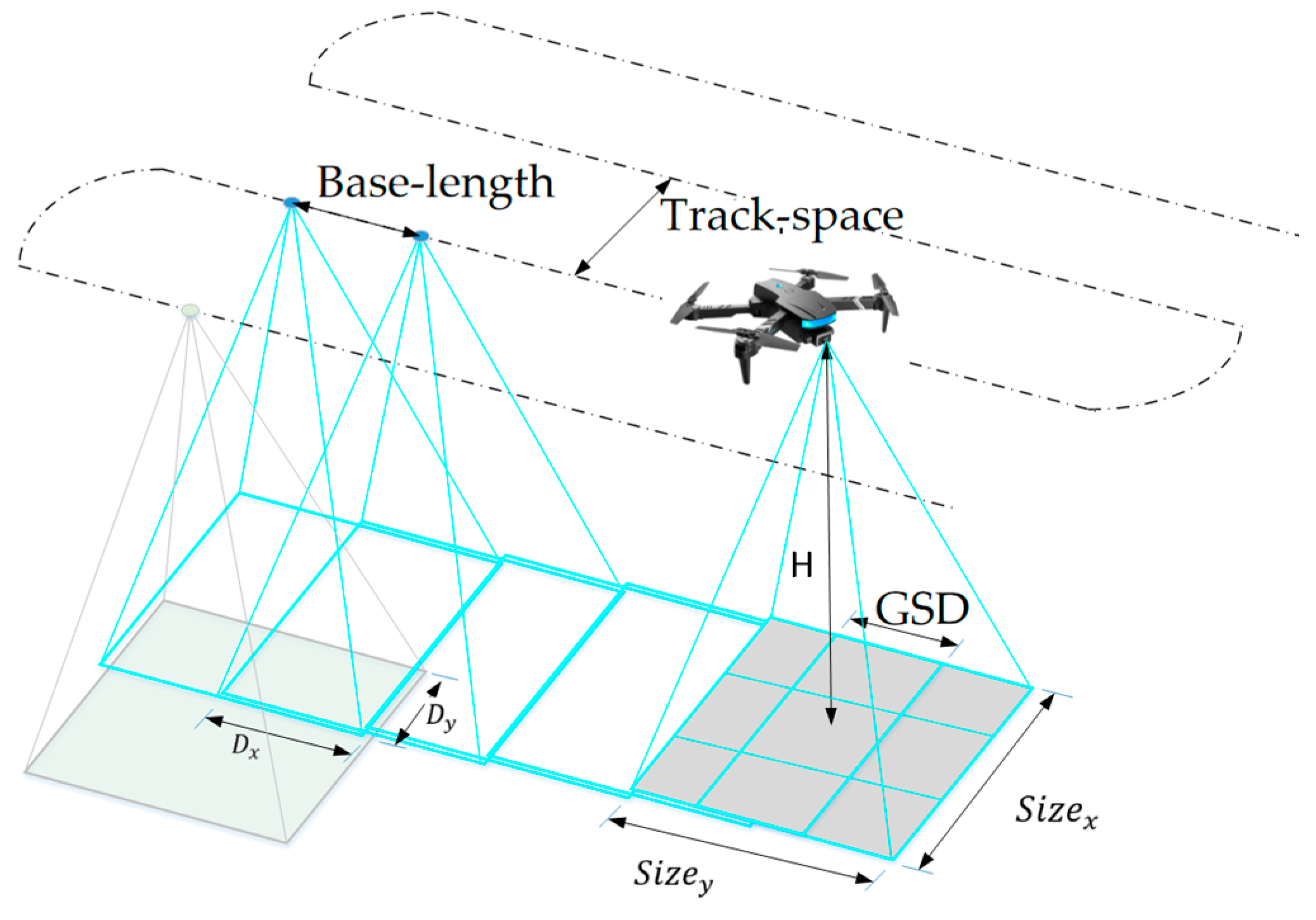 Drones 09 00665 g006 Drones 09 00665 g006