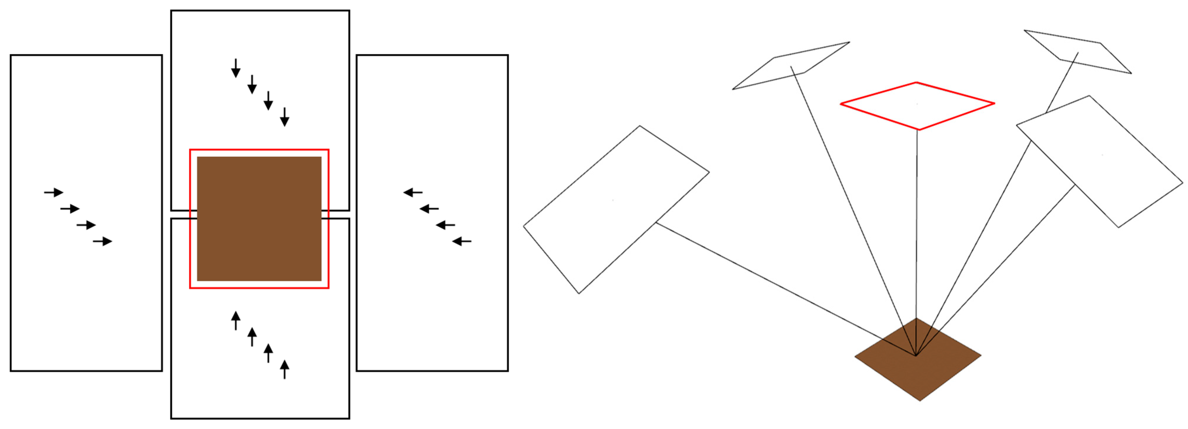 Drones 09 00665 g007 Drones 09 00665 g007