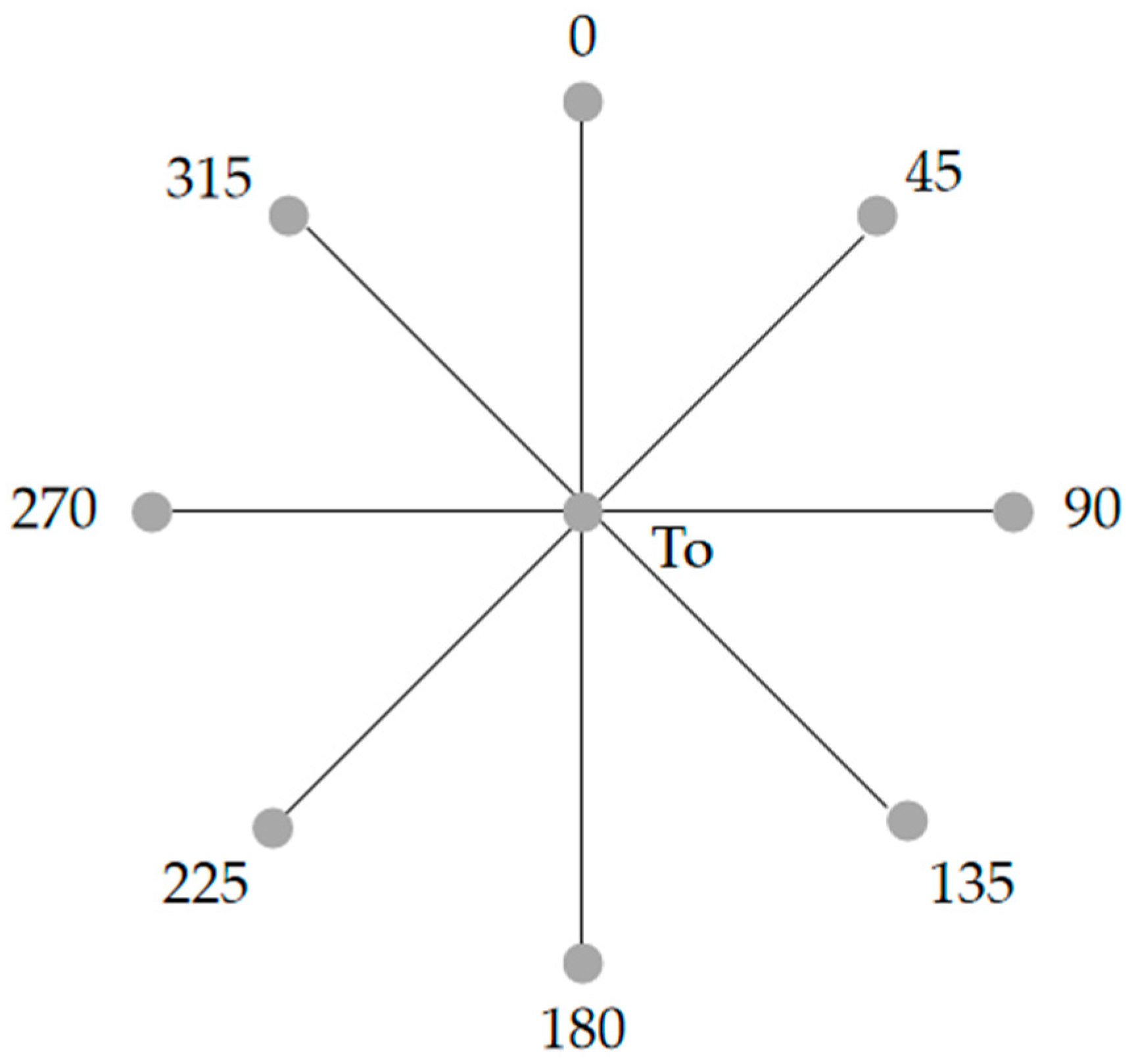 Drones 09 00665 g010 Drones 09 00665 g010
