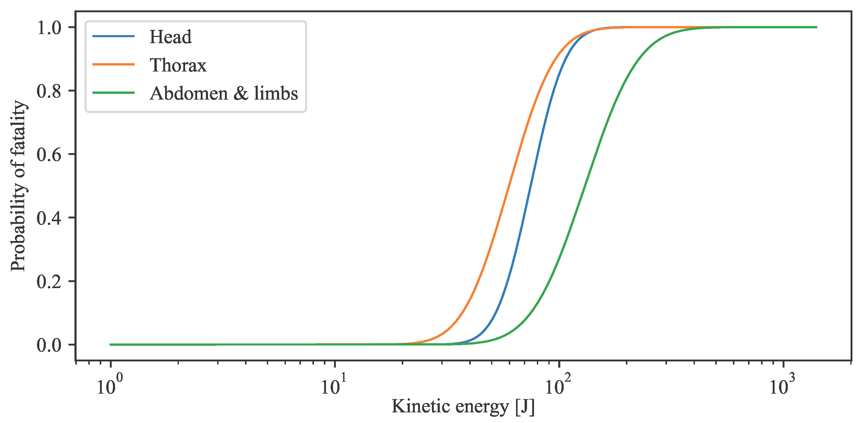 Drones 09 00666 g003