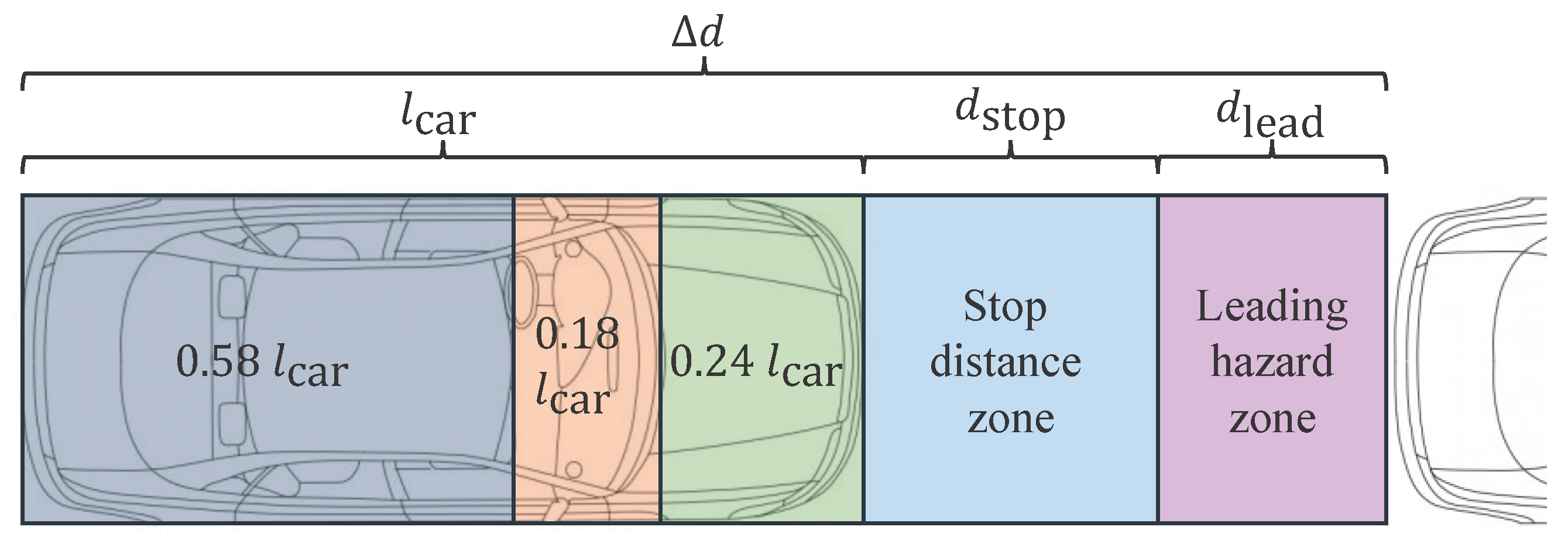 Drones 09 00666 g004