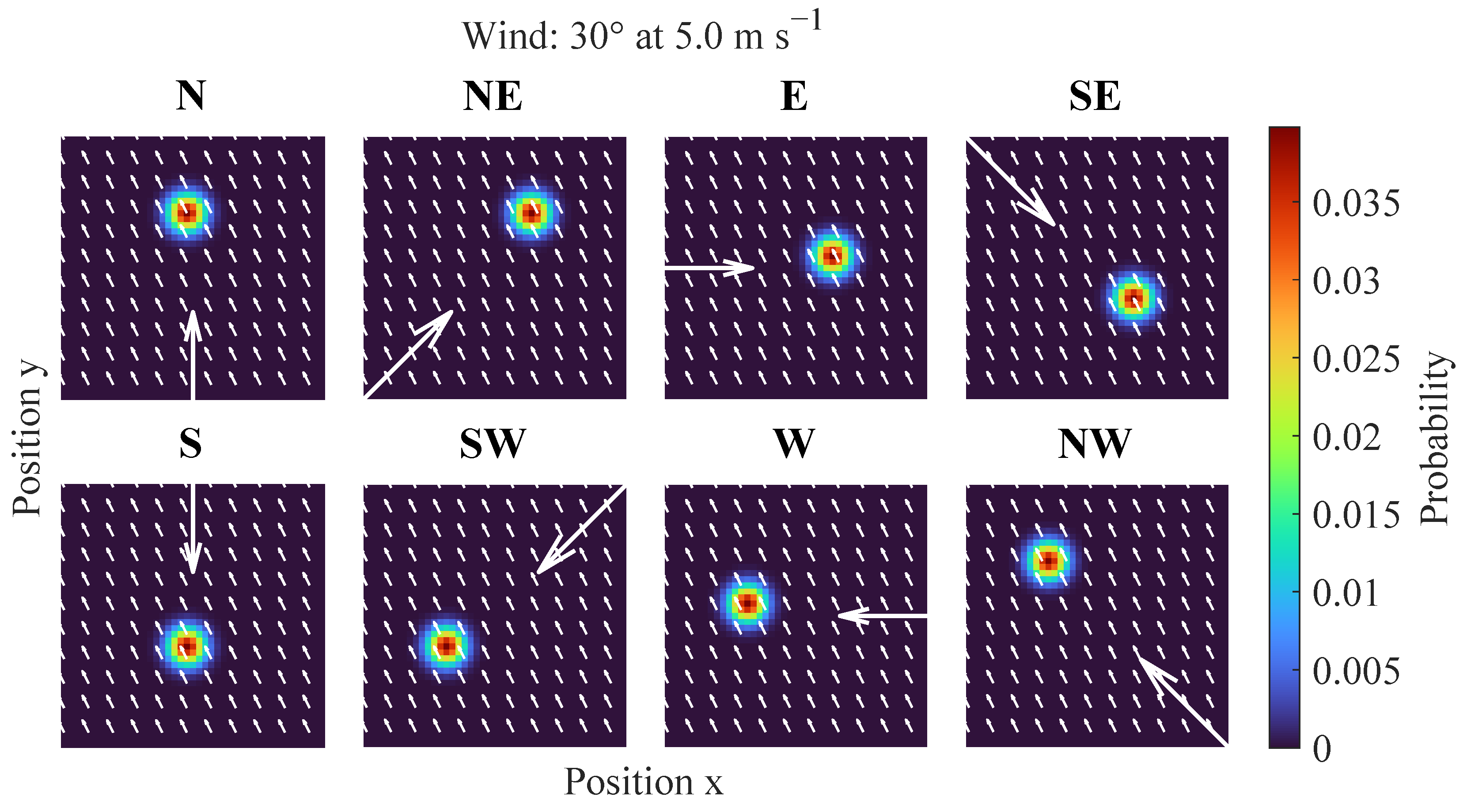 Drones 09 00666 g006