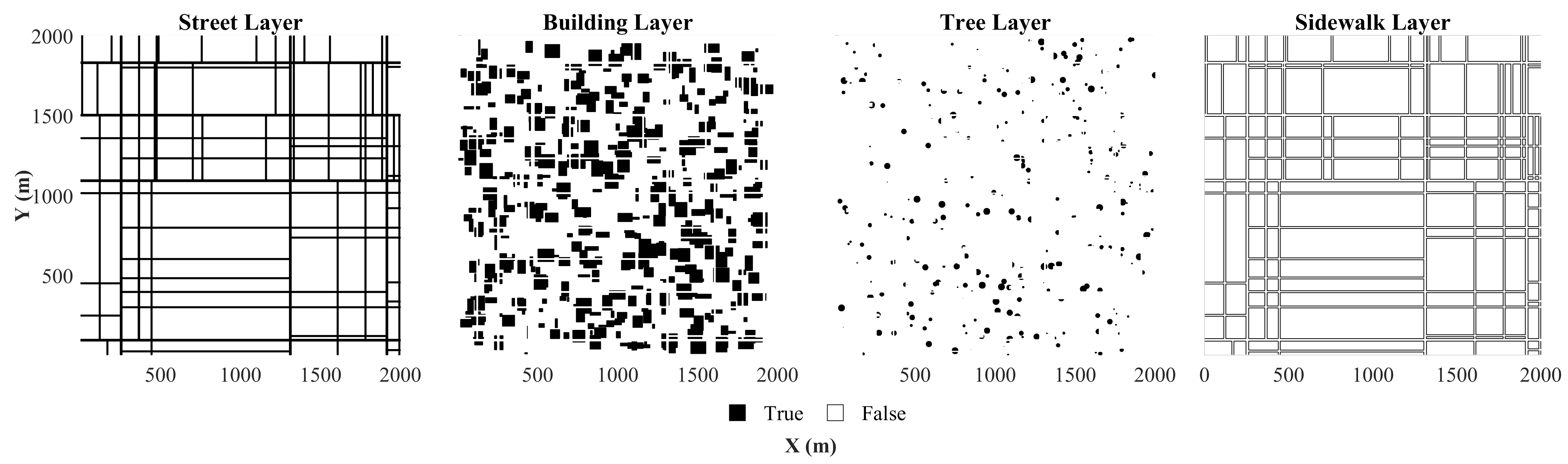 Drones 09 00666 g007