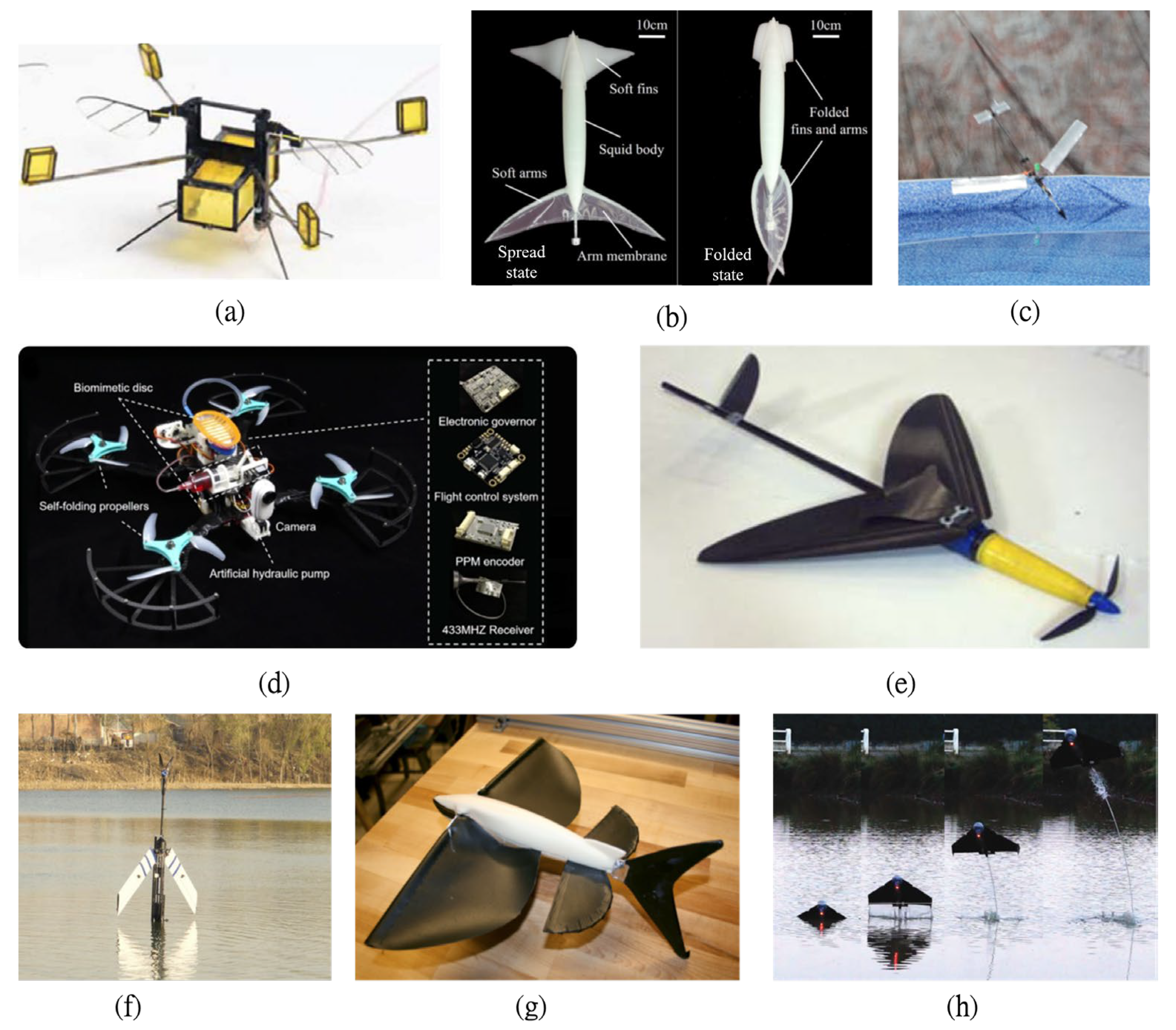 Drones 09 00667 g001 Drones 09 00667 g001