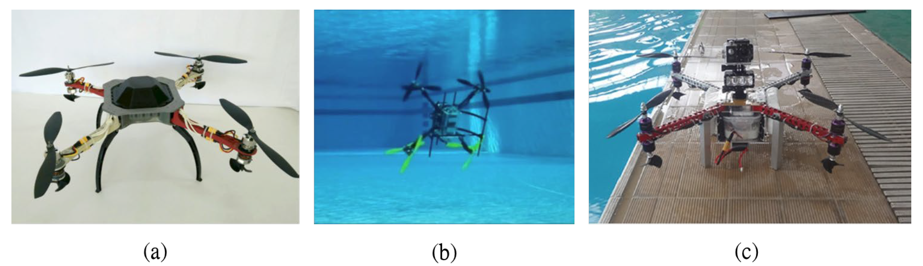 Drones 09 00667 g003 Drones 09 00667 g003