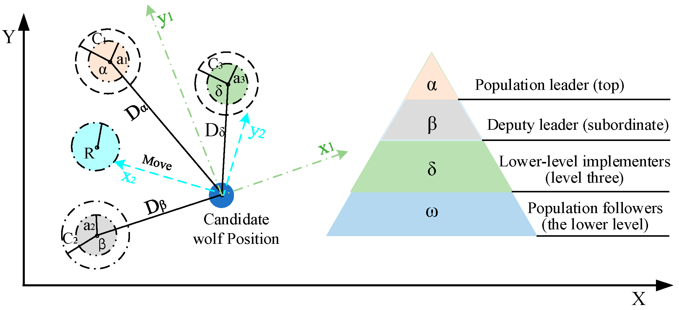 Drones 09 00671 g001