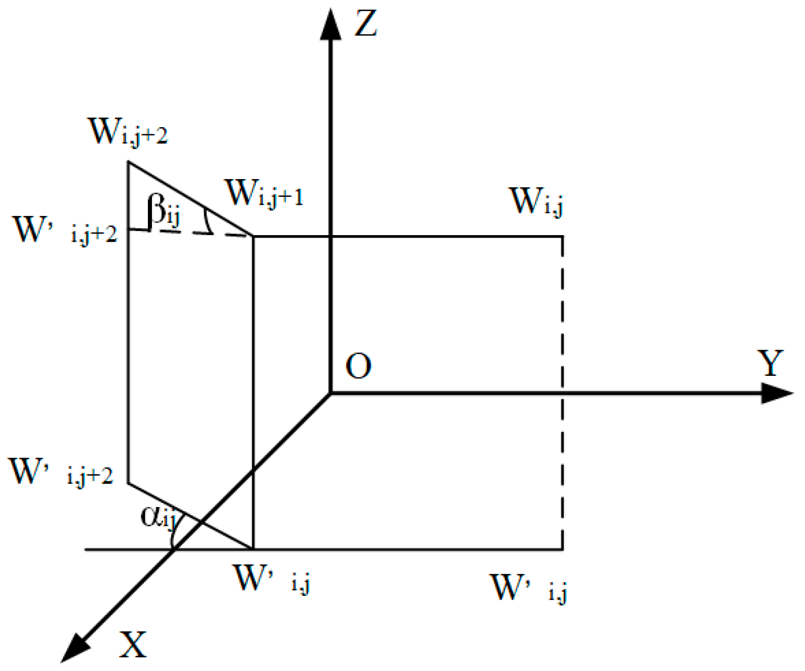 Drones 09 00671 g007