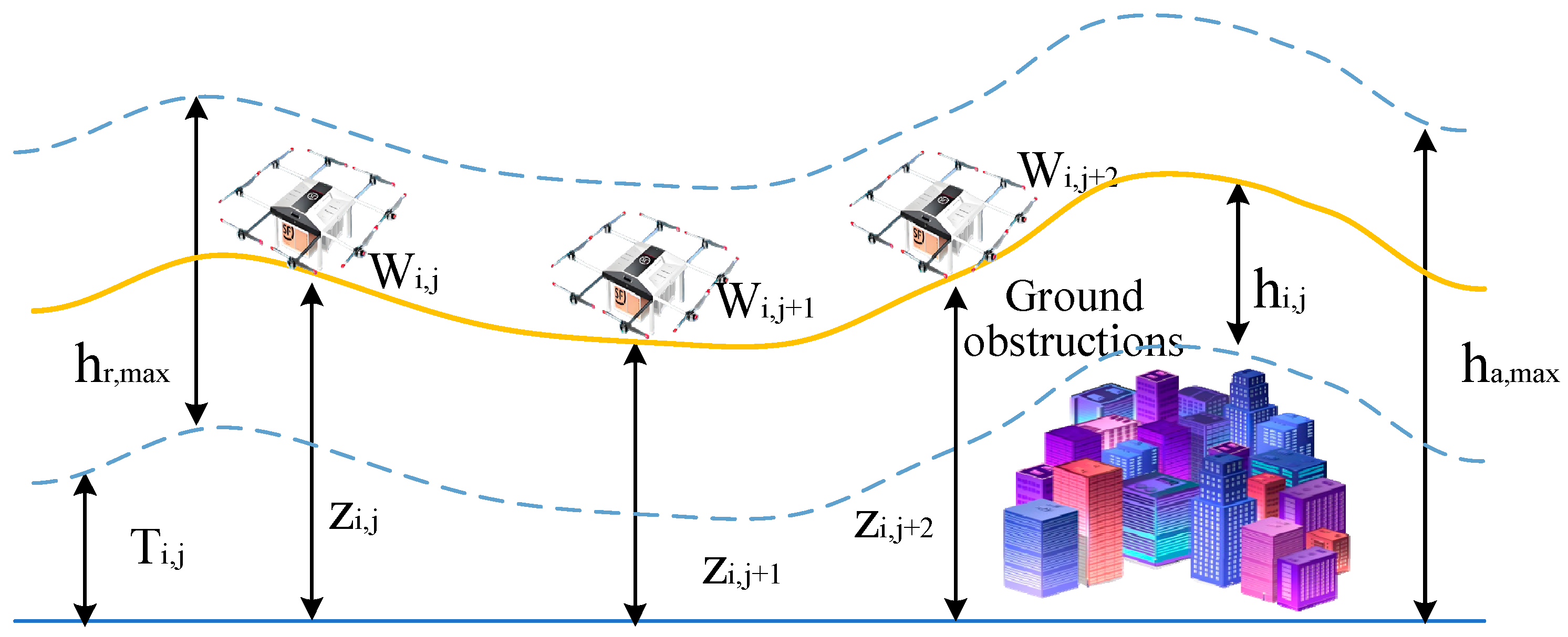 Drones 09 00671 g008
