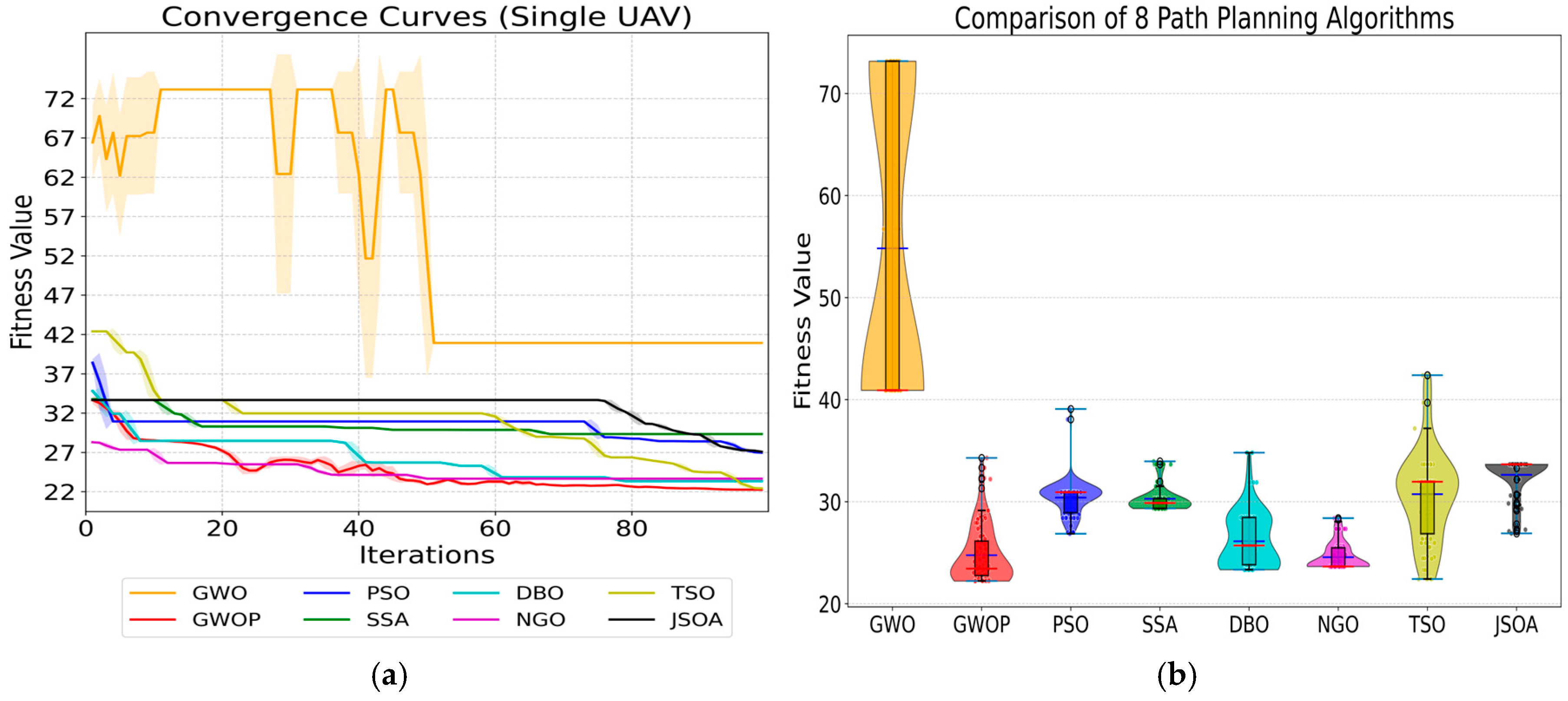 Drones 09 00671 g012