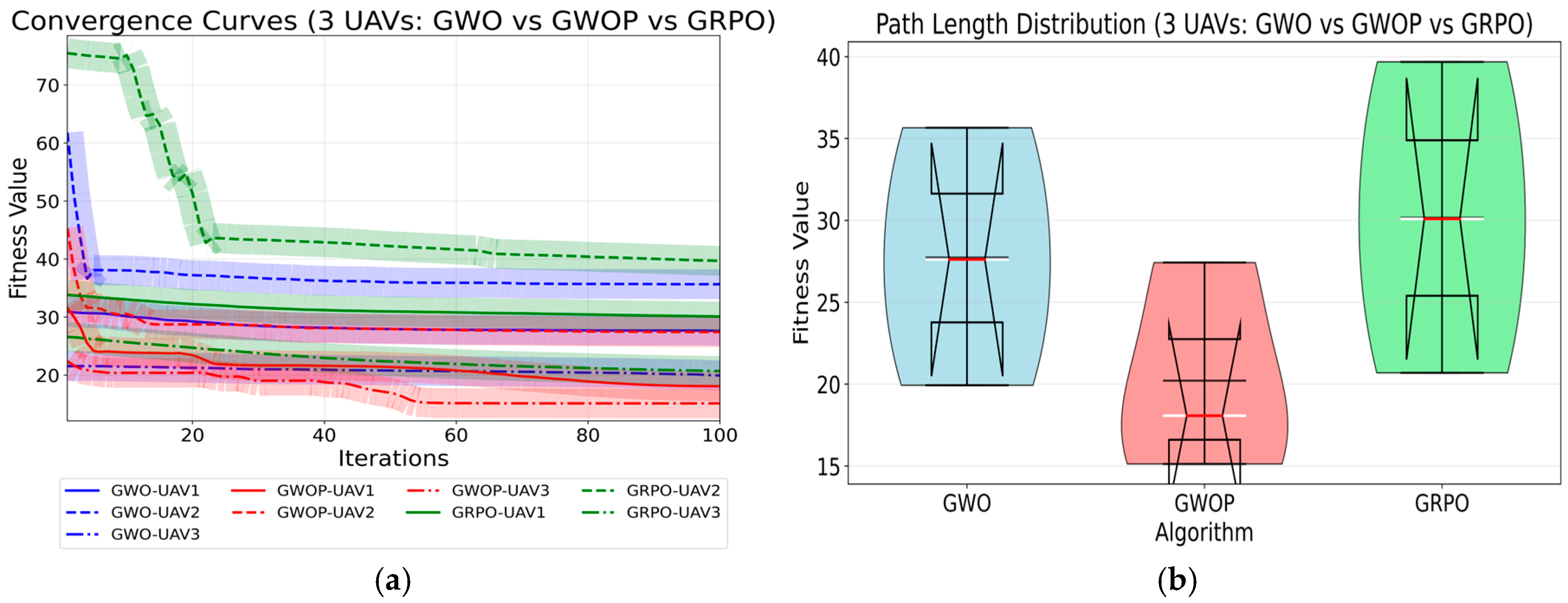 Drones 09 00671 g014