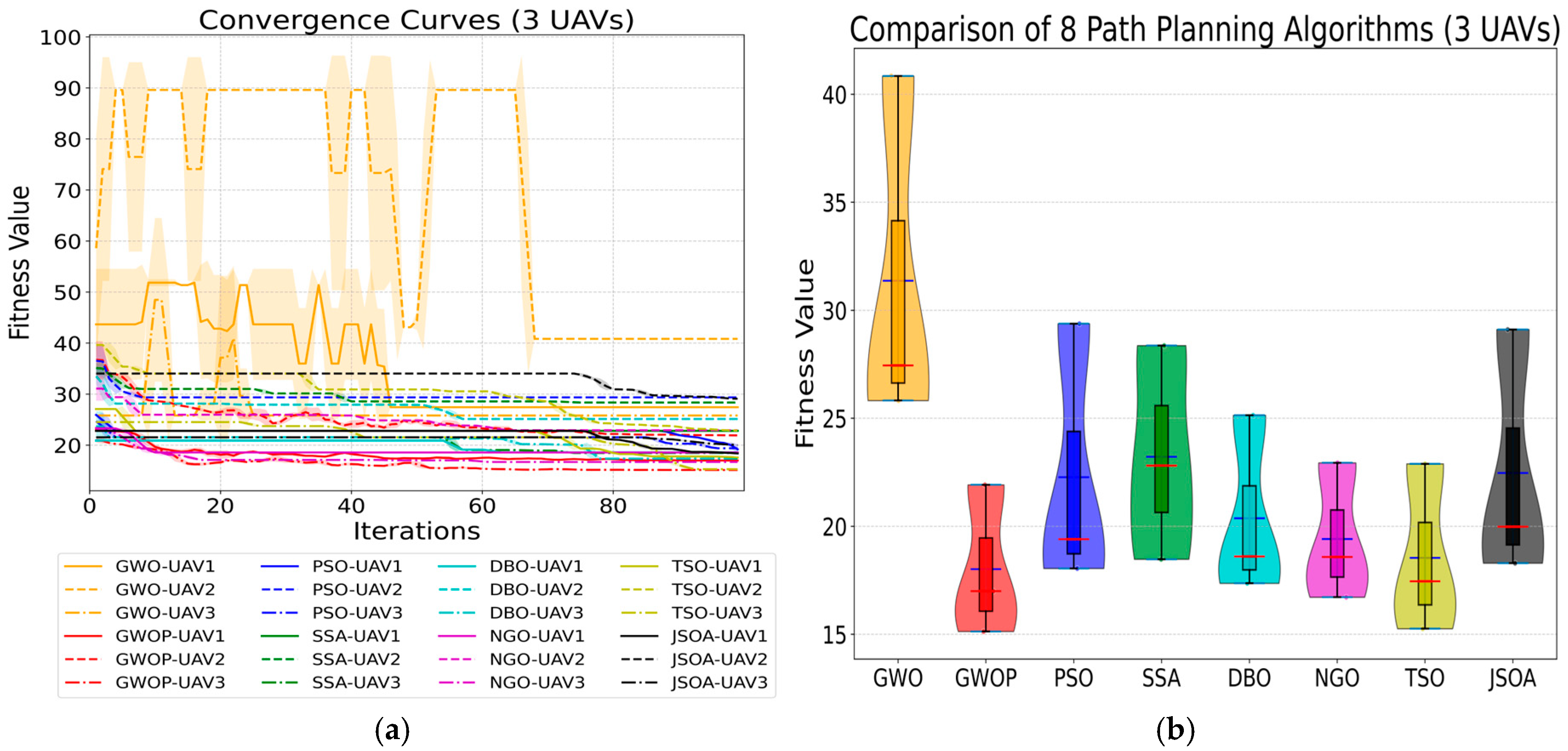Drones 09 00671 g016