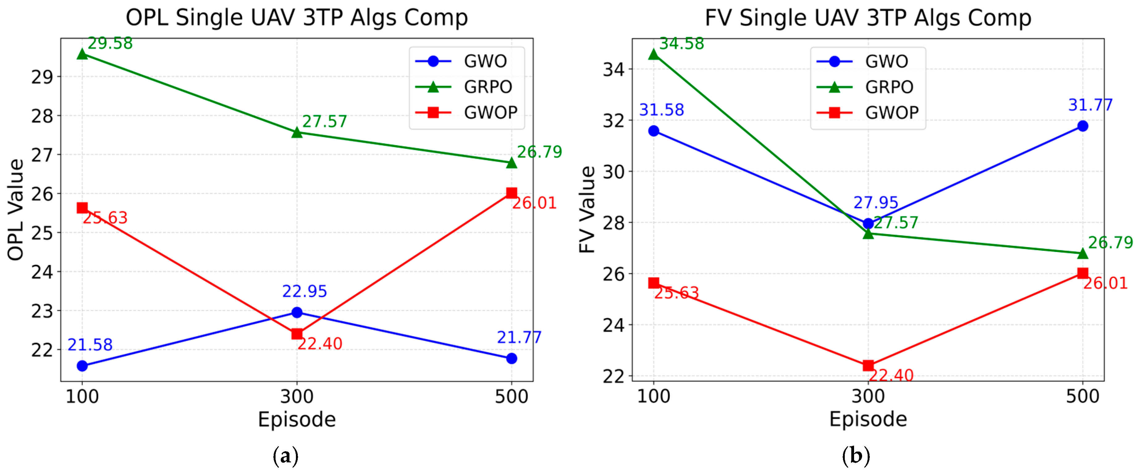 Drones 09 00671 g017