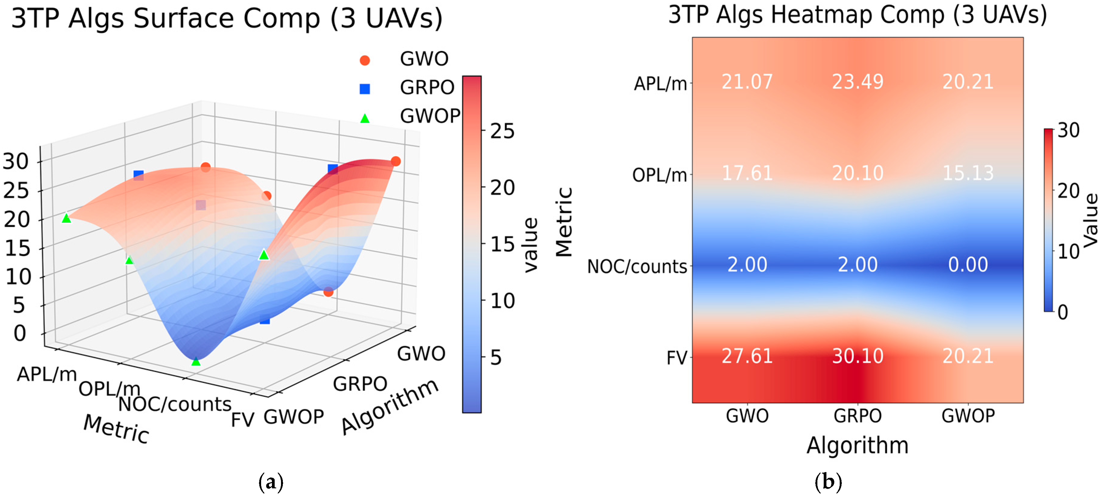 Drones 09 00671 g019