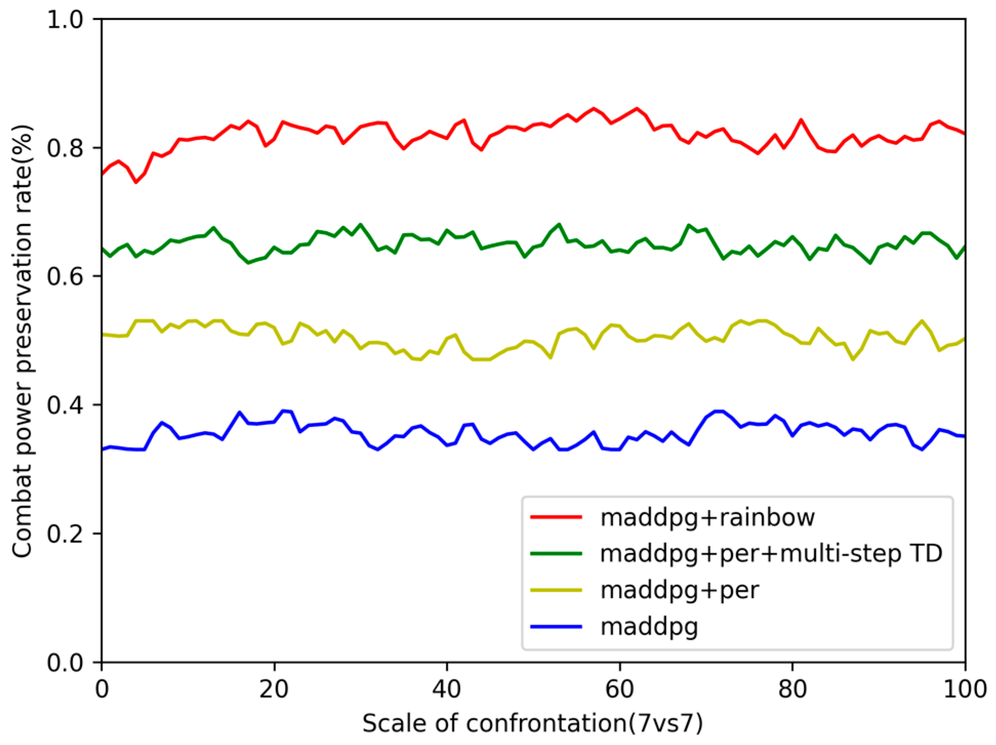 Drones 09 00673 g006 Drones 09 00673 g006