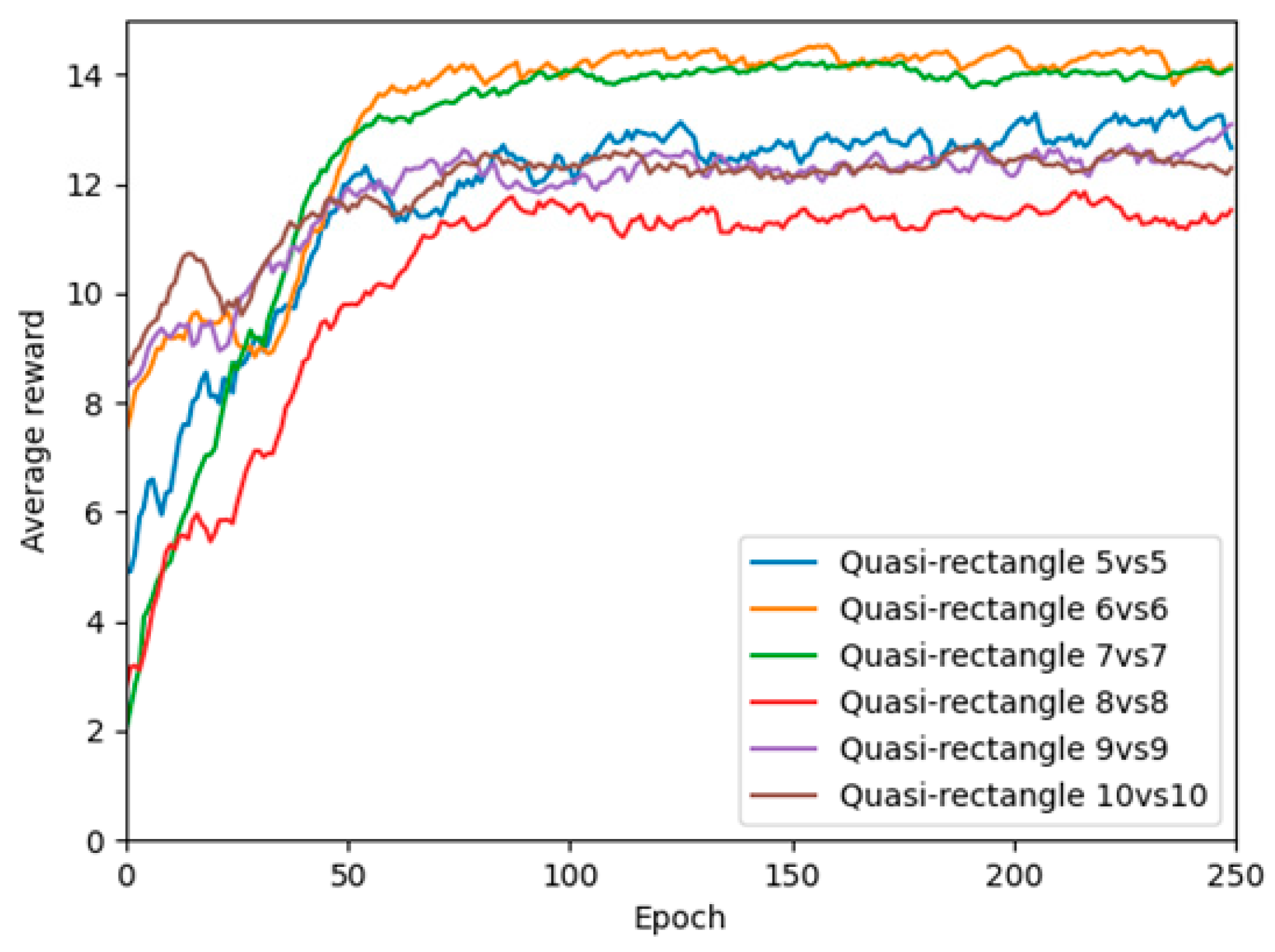 Drones 09 00673 g008 Drones 09 00673 g008