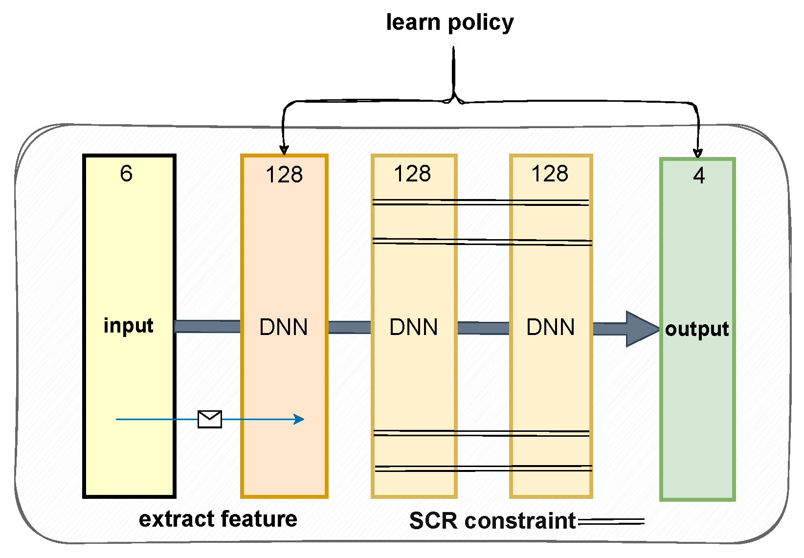 Drones 09 00675 g002