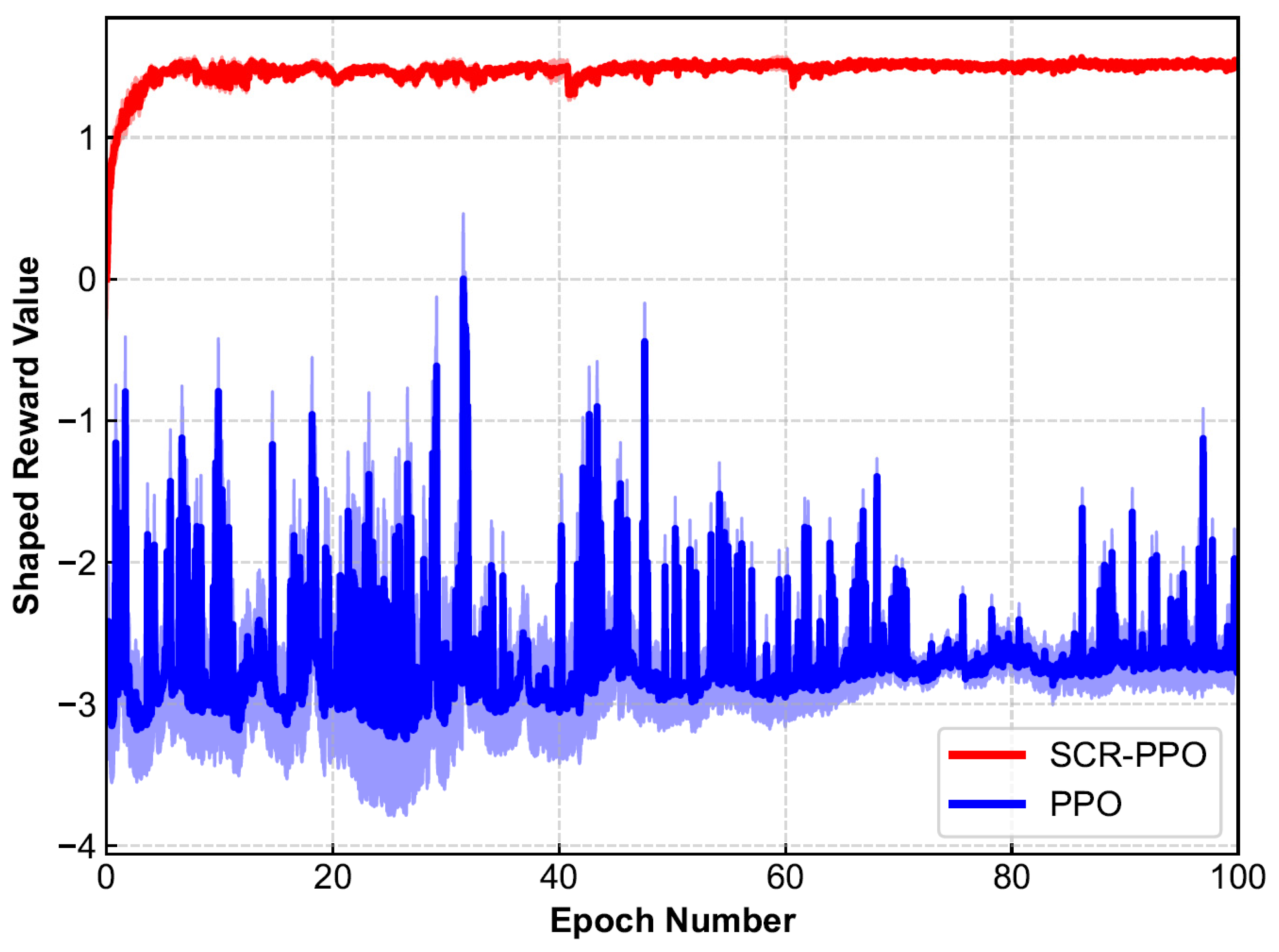 Drones 09 00675 g003