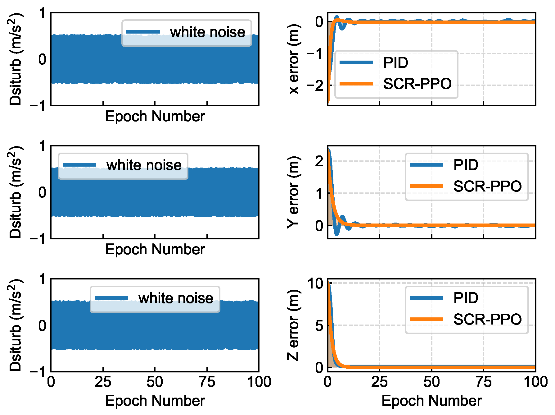 Drones 09 00675 g006