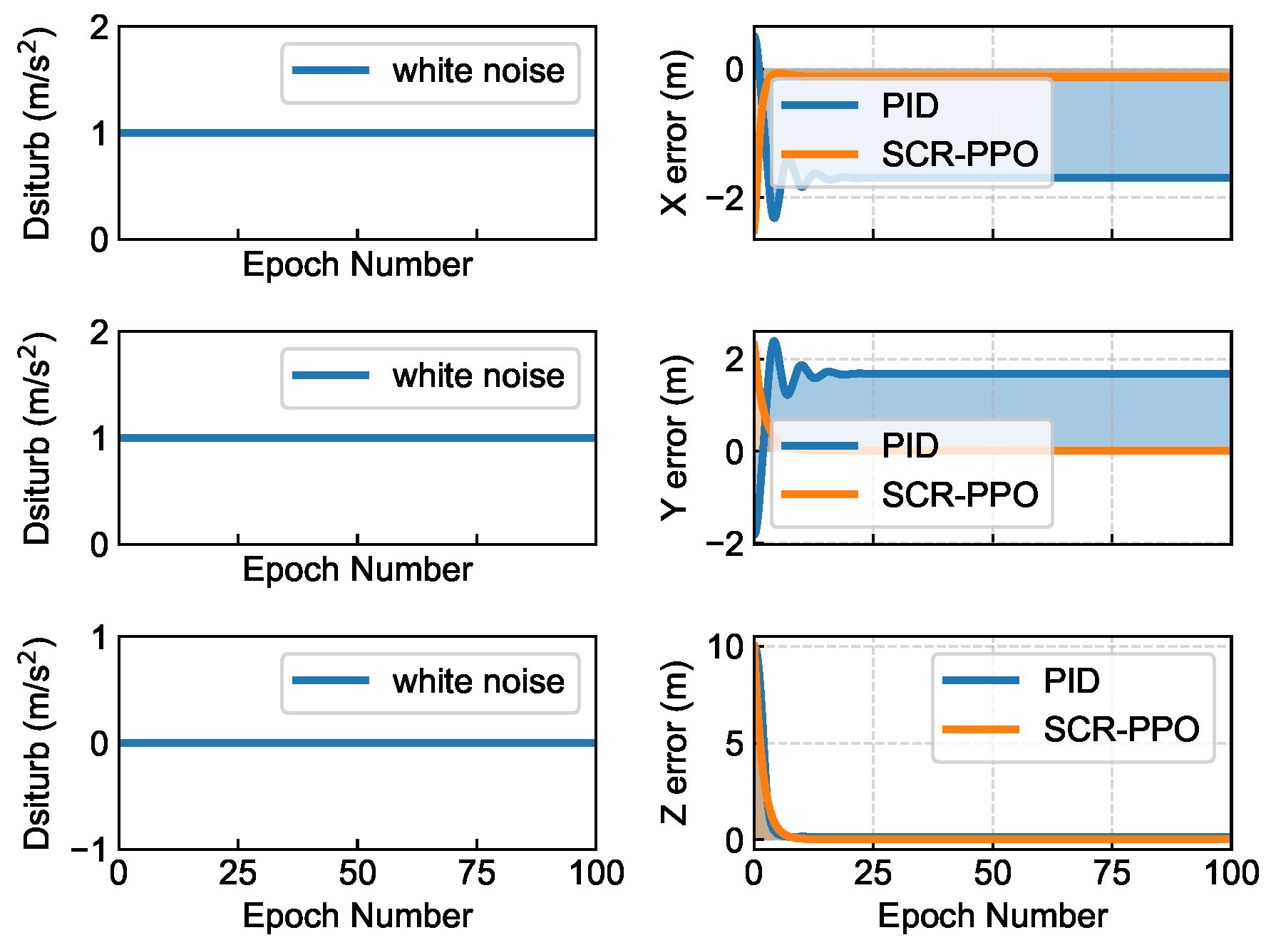 Drones 09 00675 g007