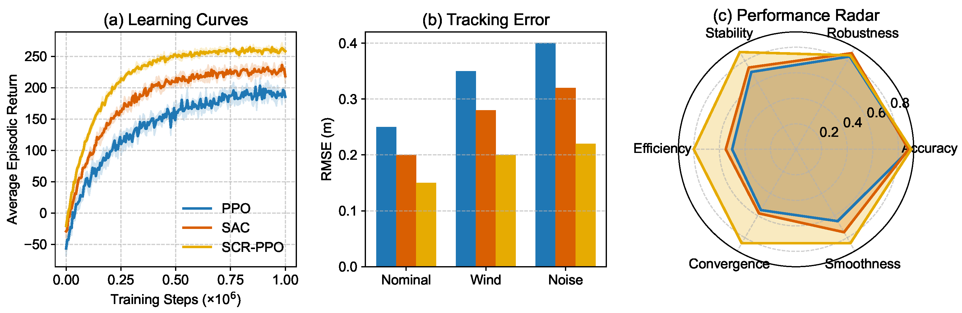 Drones 09 00675 g009