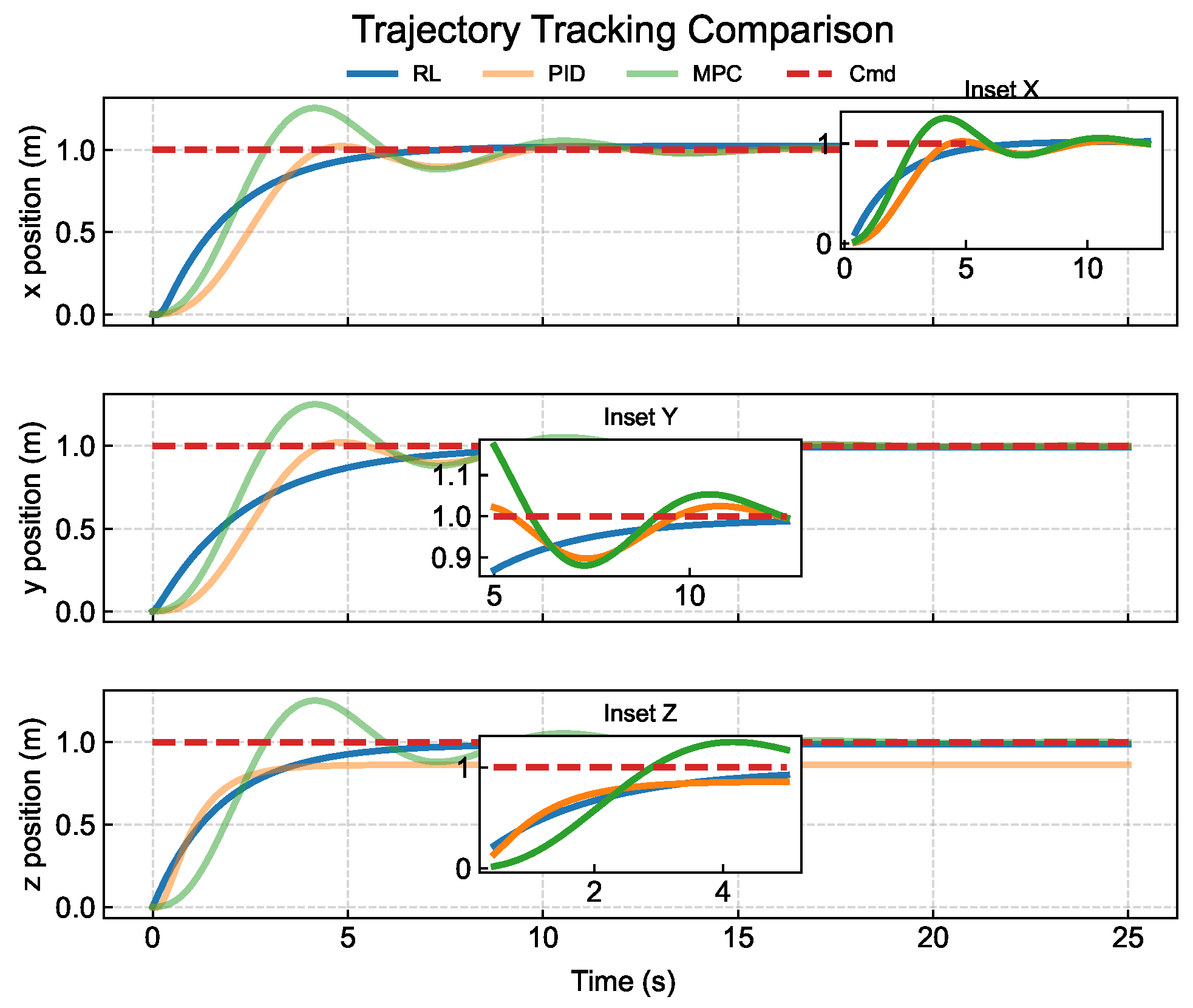 Drones 09 00675 g010