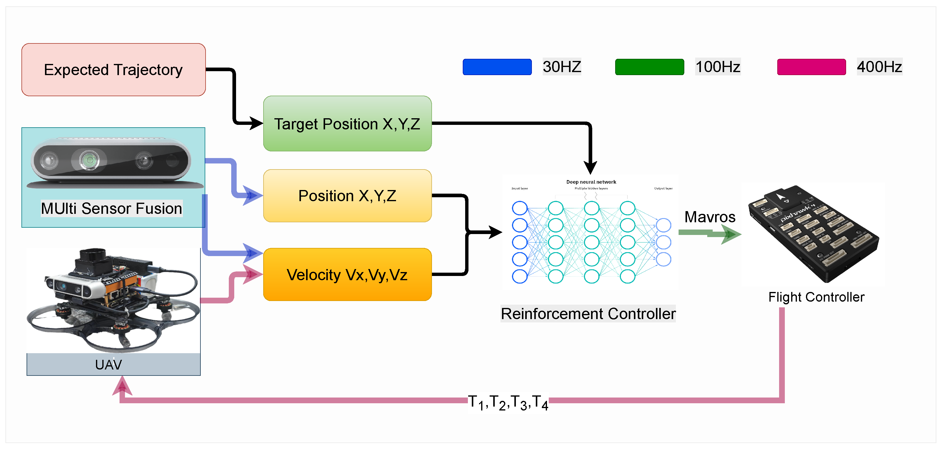 Drones 09 00675 g012