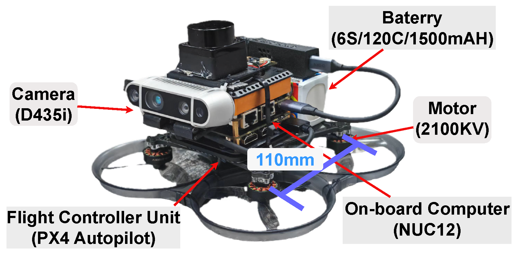Drones 09 00675 g013