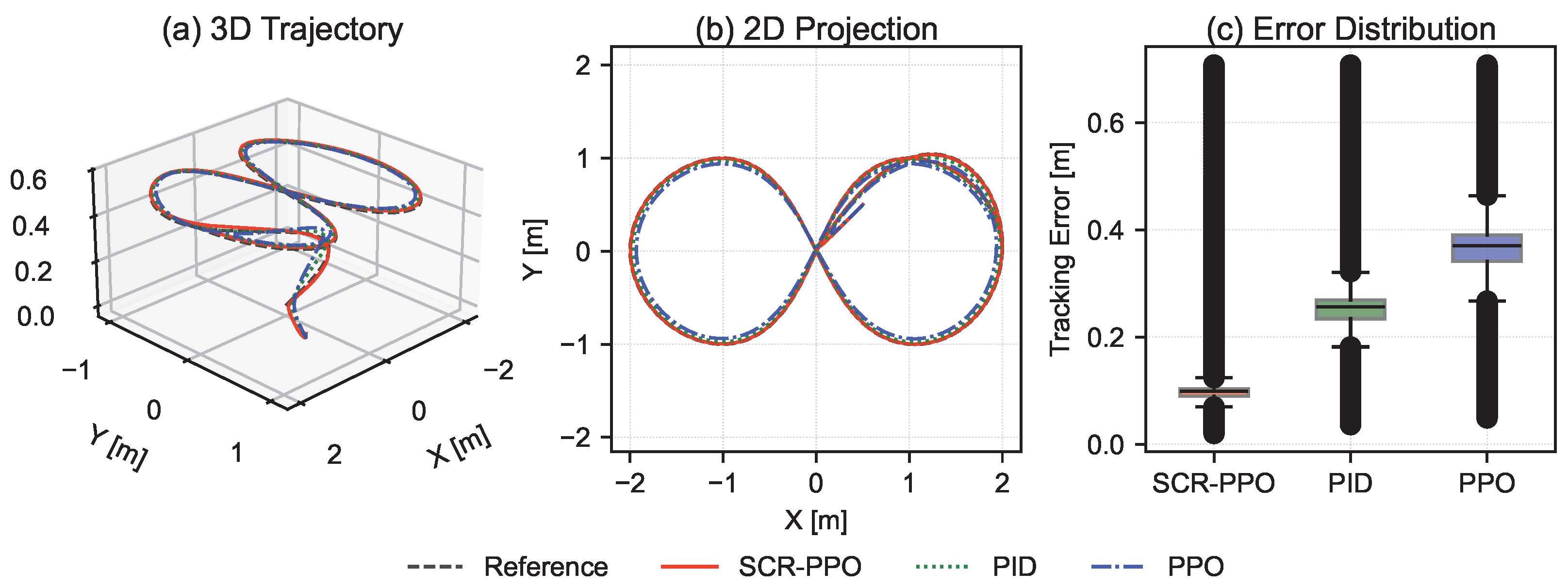 Drones 09 00675 g014