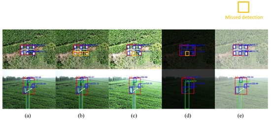Visual-Based Dual Detection and Route Planning Method for UAV ...
