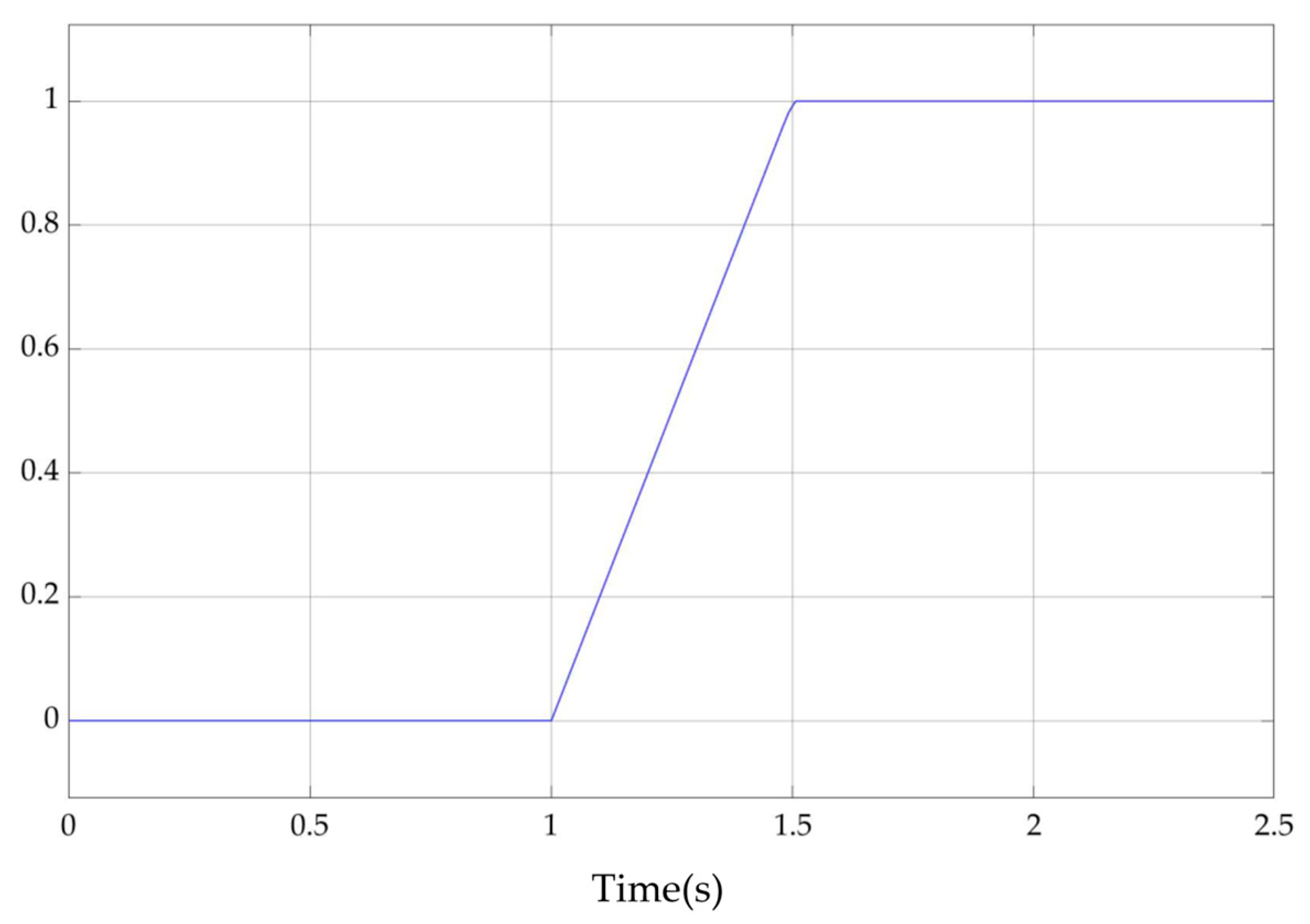 Drones 09 00679 g002