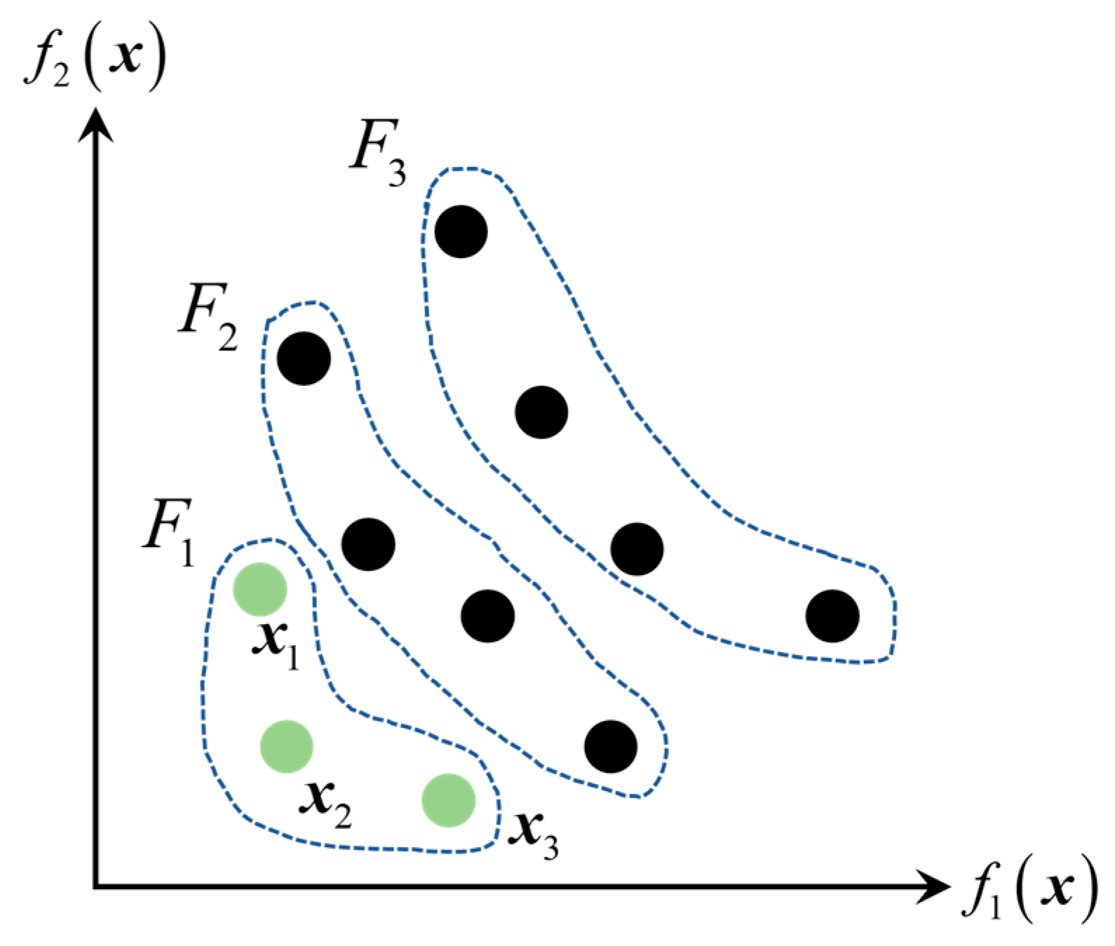 Drones 09 00679 g006