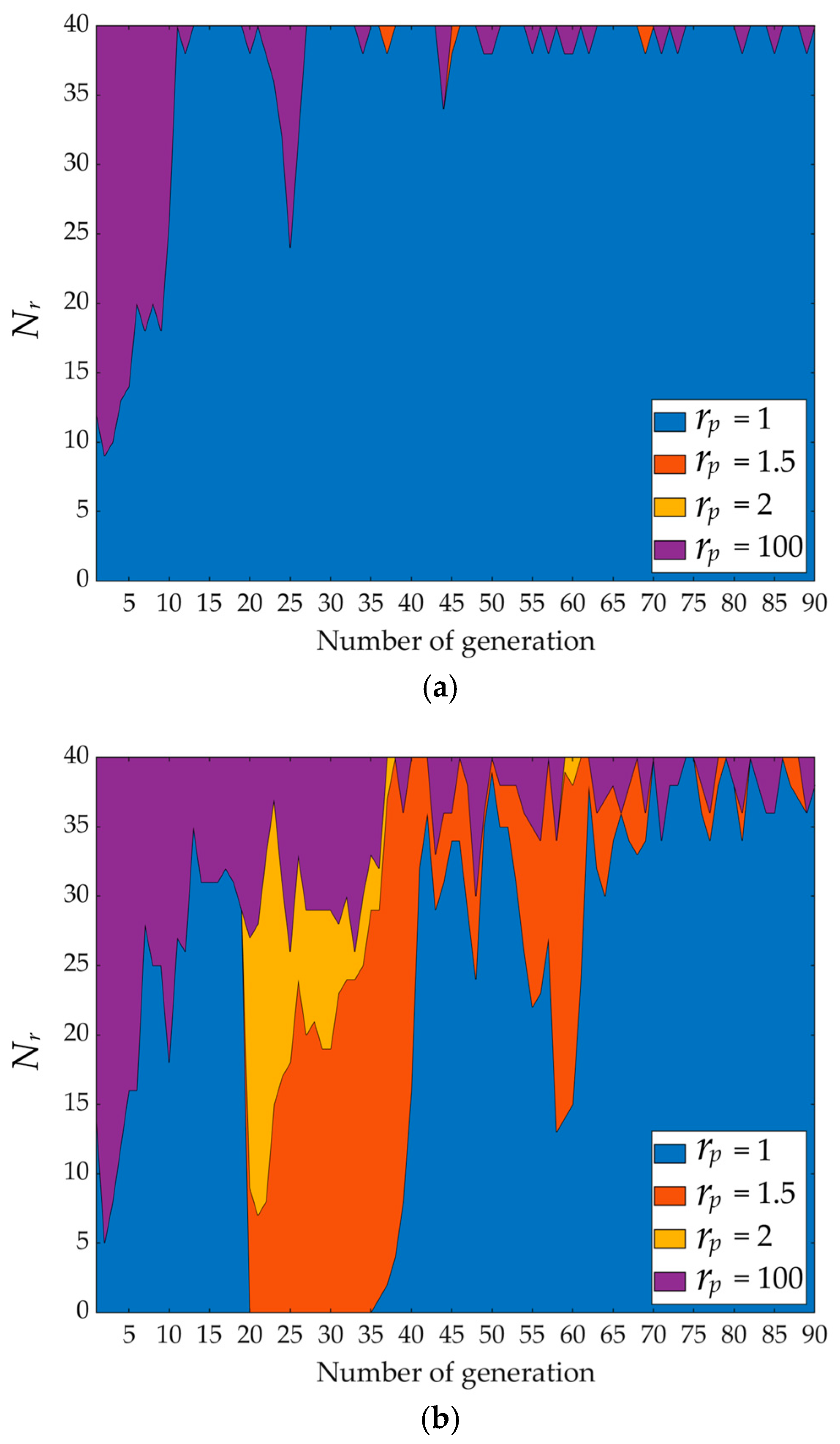 Drones 09 00679 g007