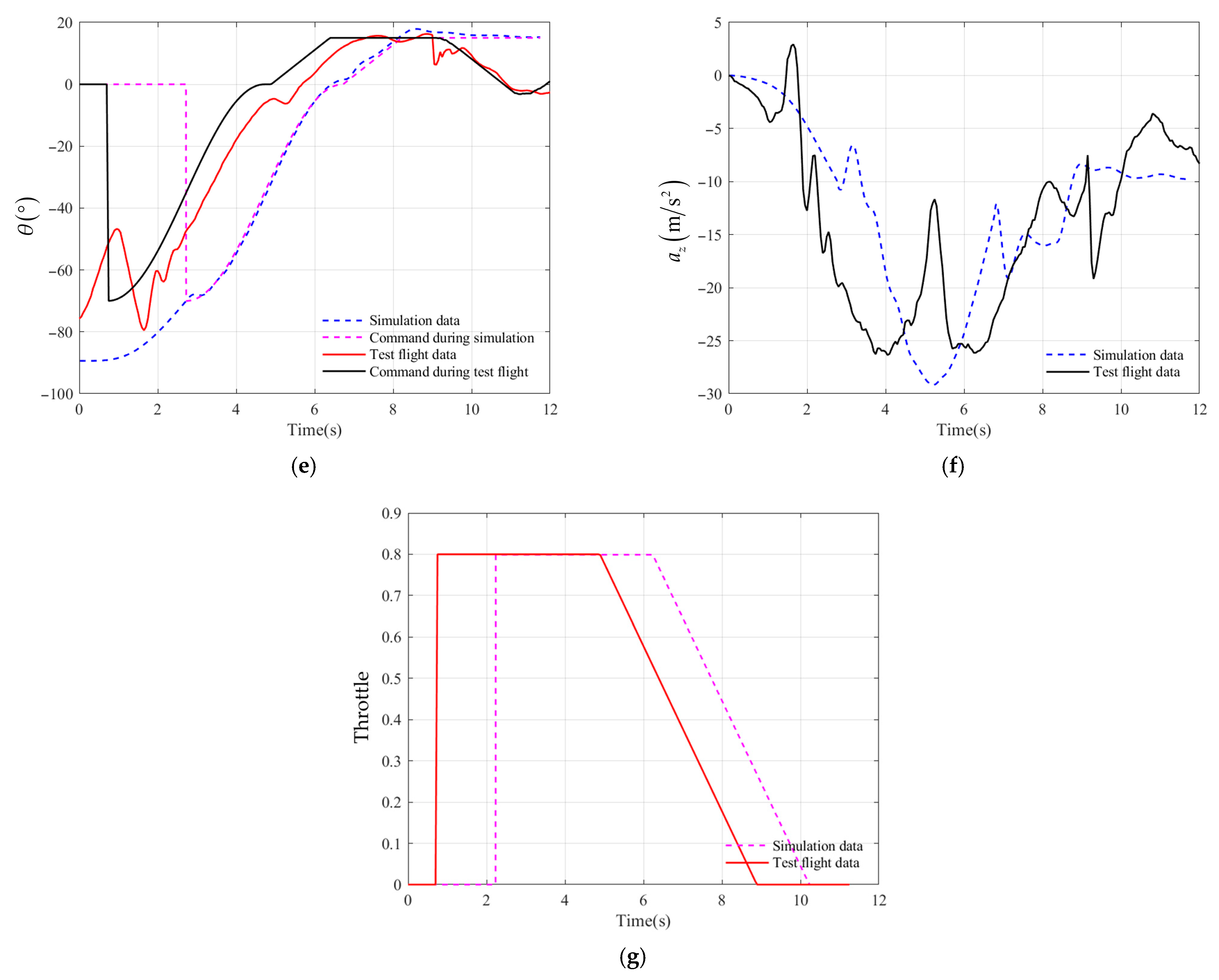 Drones 09 00679 g016b