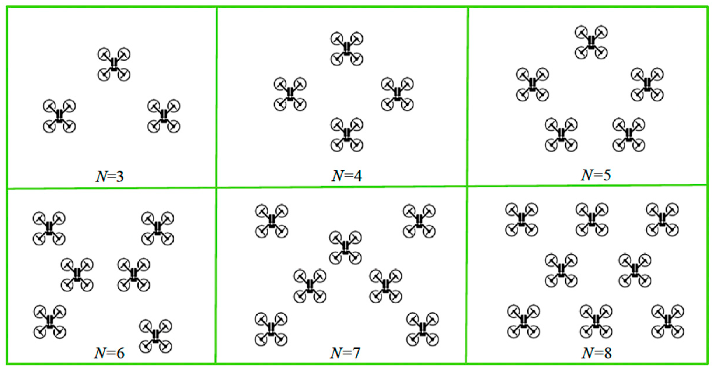 Drones 09 00681 g002