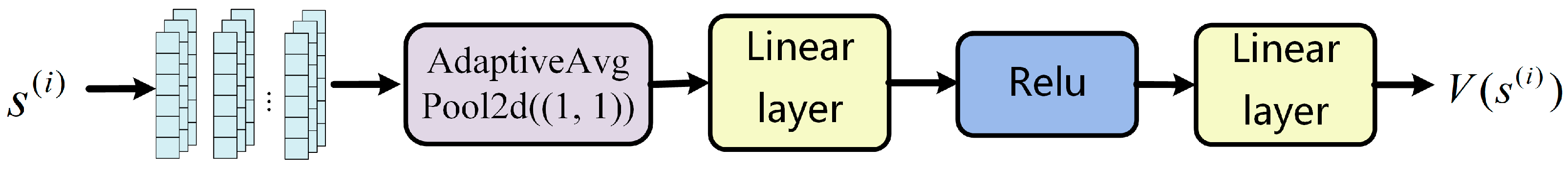 Drones 09 00681 g004