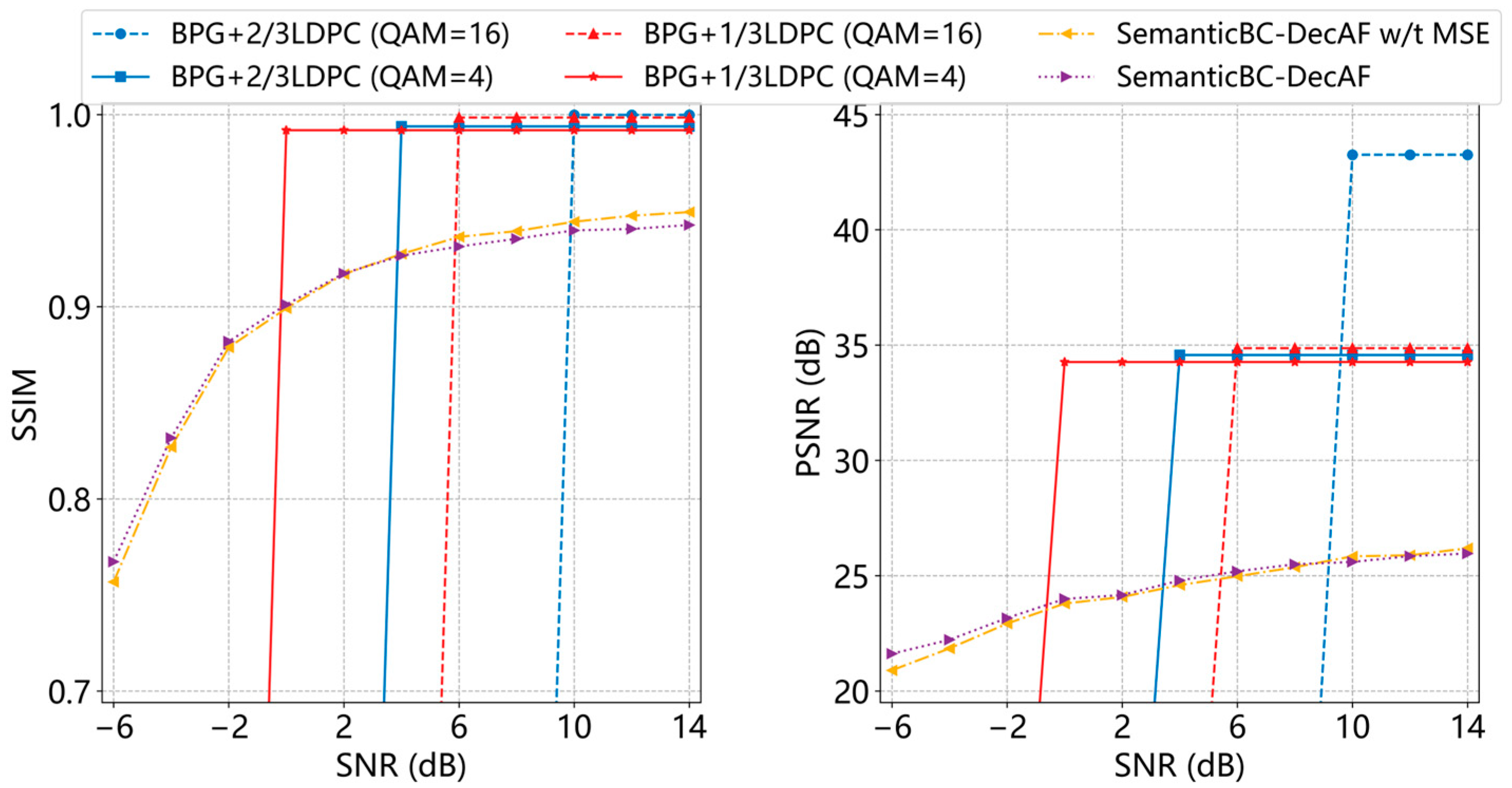 Drones 09 00681 g006