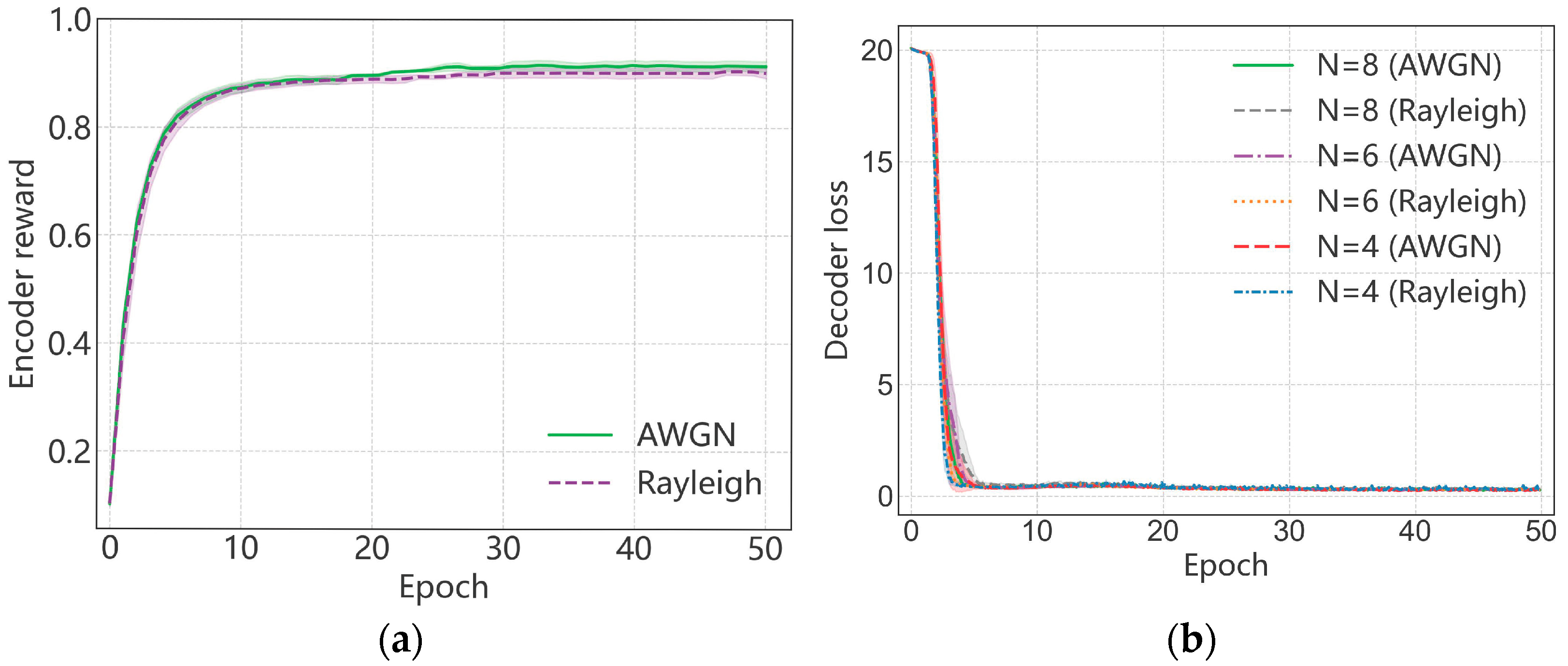 Drones 09 00681 g009
