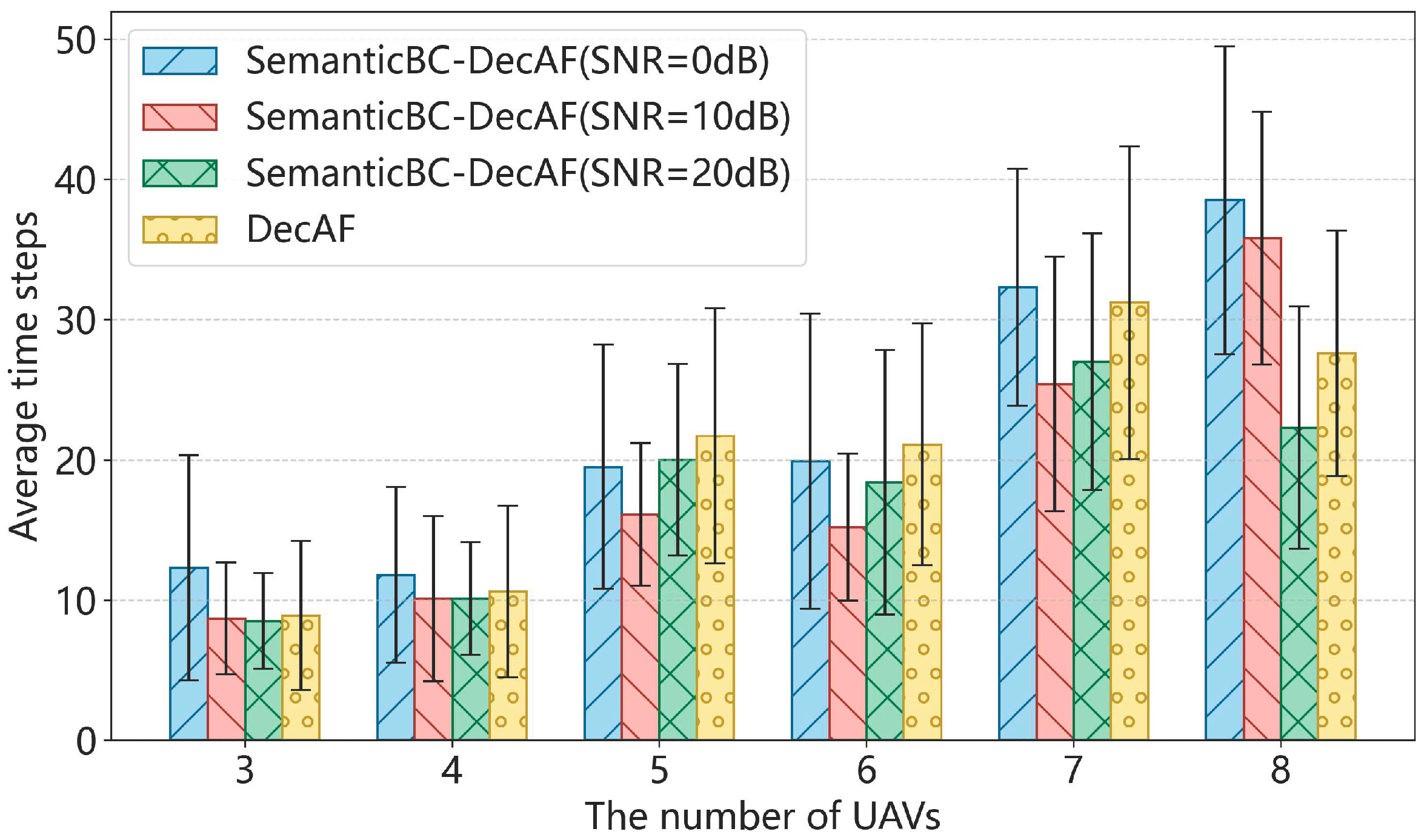 Drones 09 00681 g013