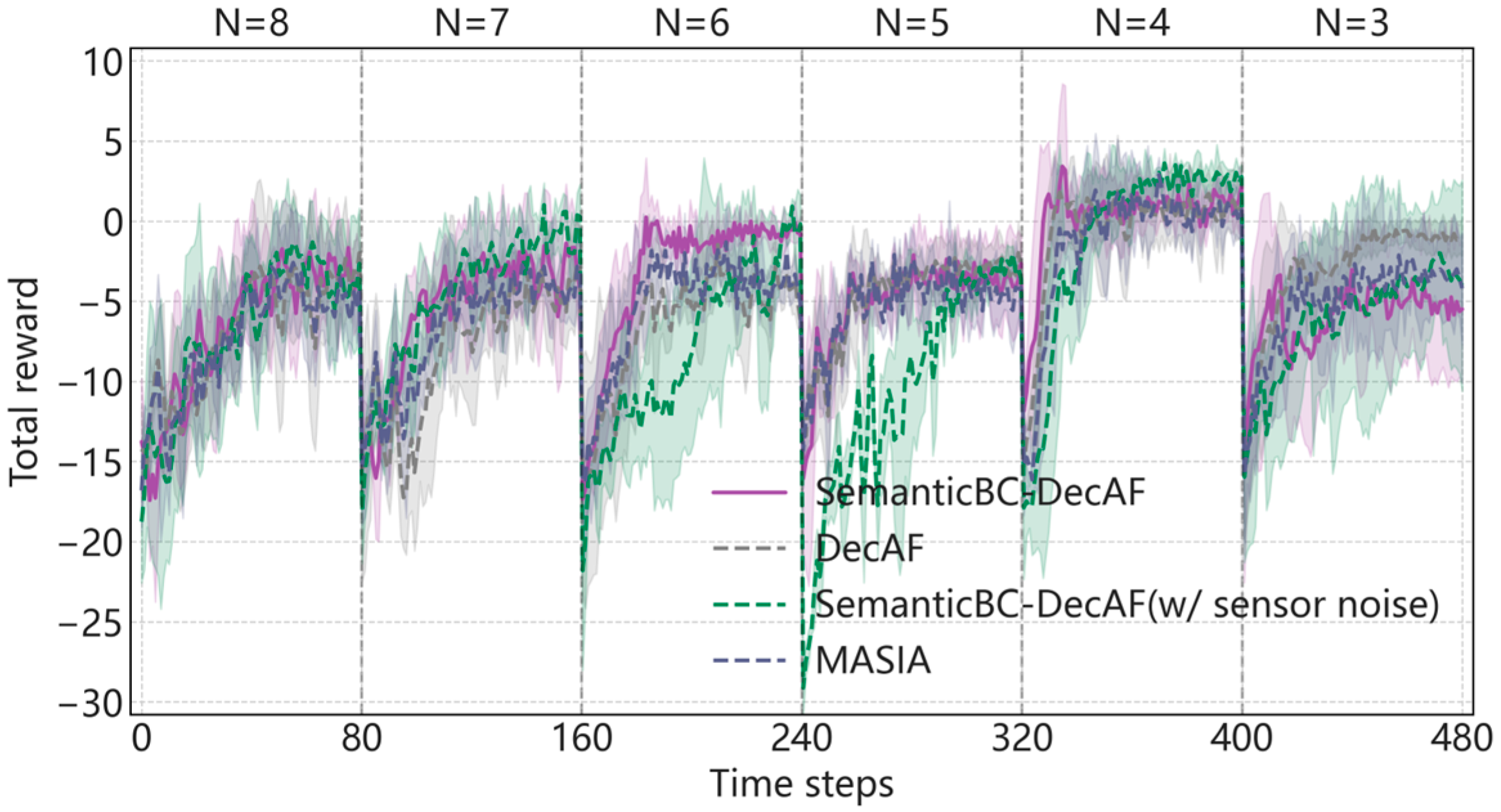 Drones 09 00681 g014