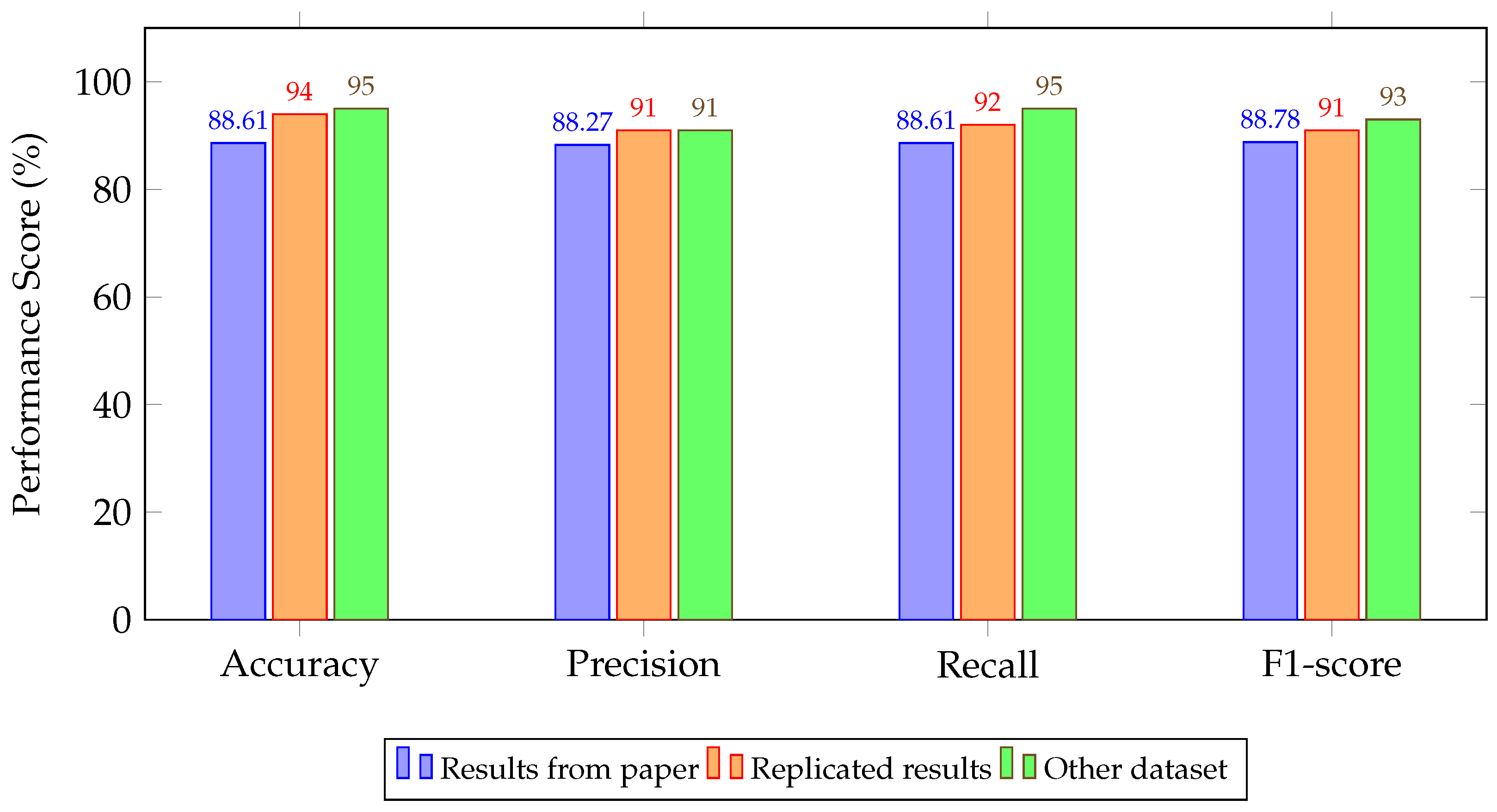 Drones 09 00682 g008