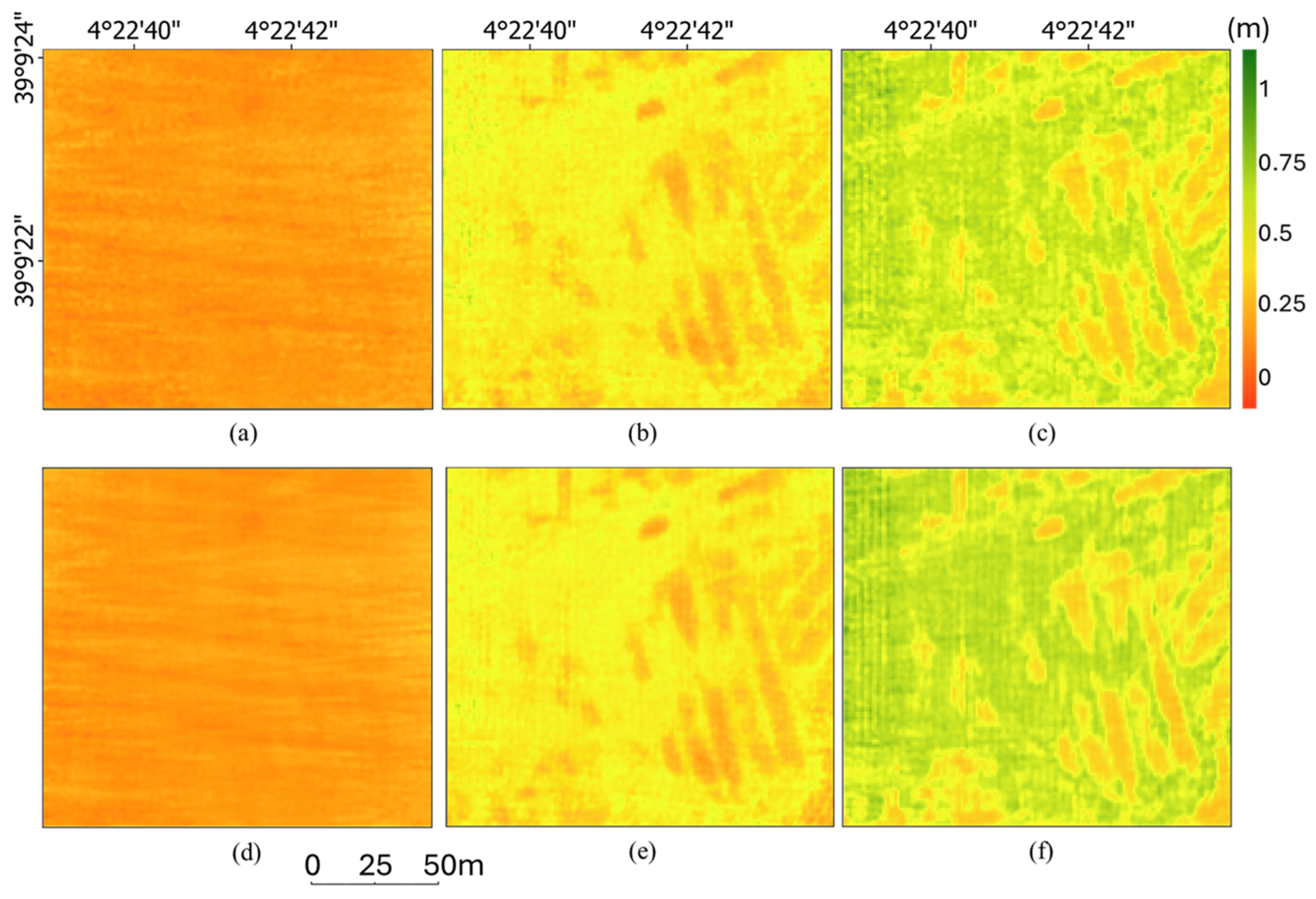 Drones 09 00683 g009 Drones 09 00683 g009