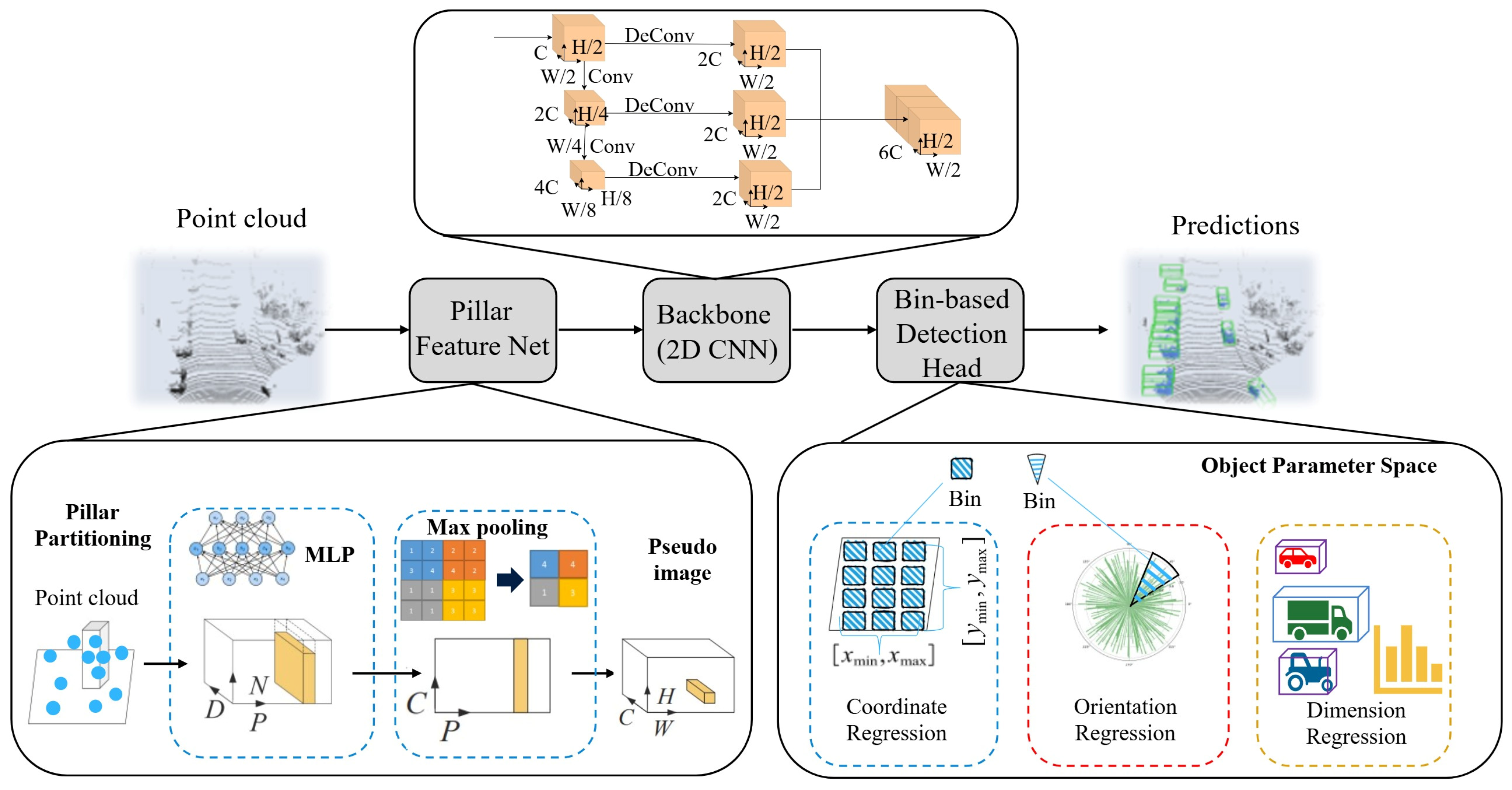 Drones 09 00686 g001