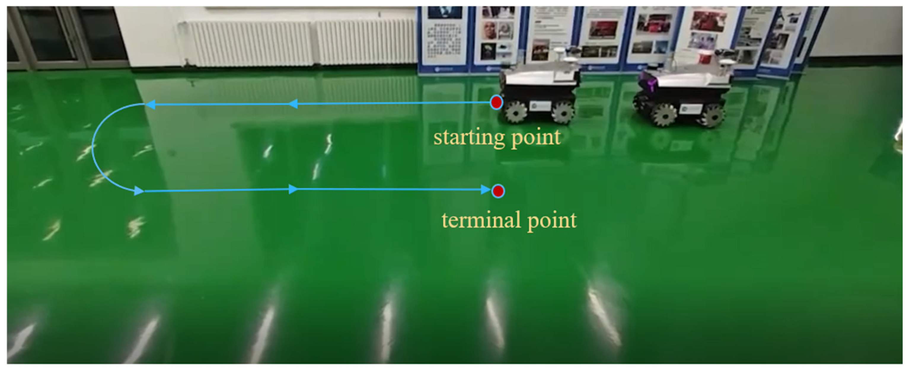 Drones 09 00686 g007