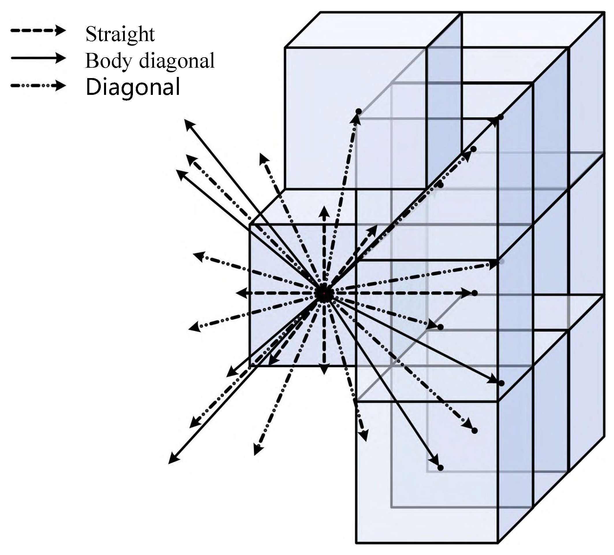 Drones 09 00688 g002