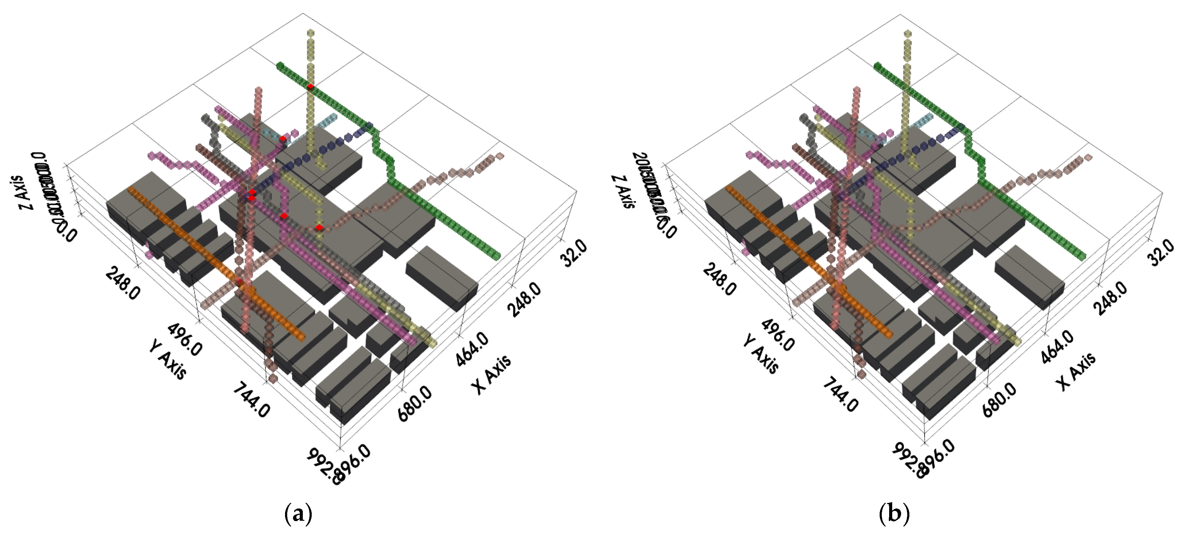 Drones 09 00688 g013